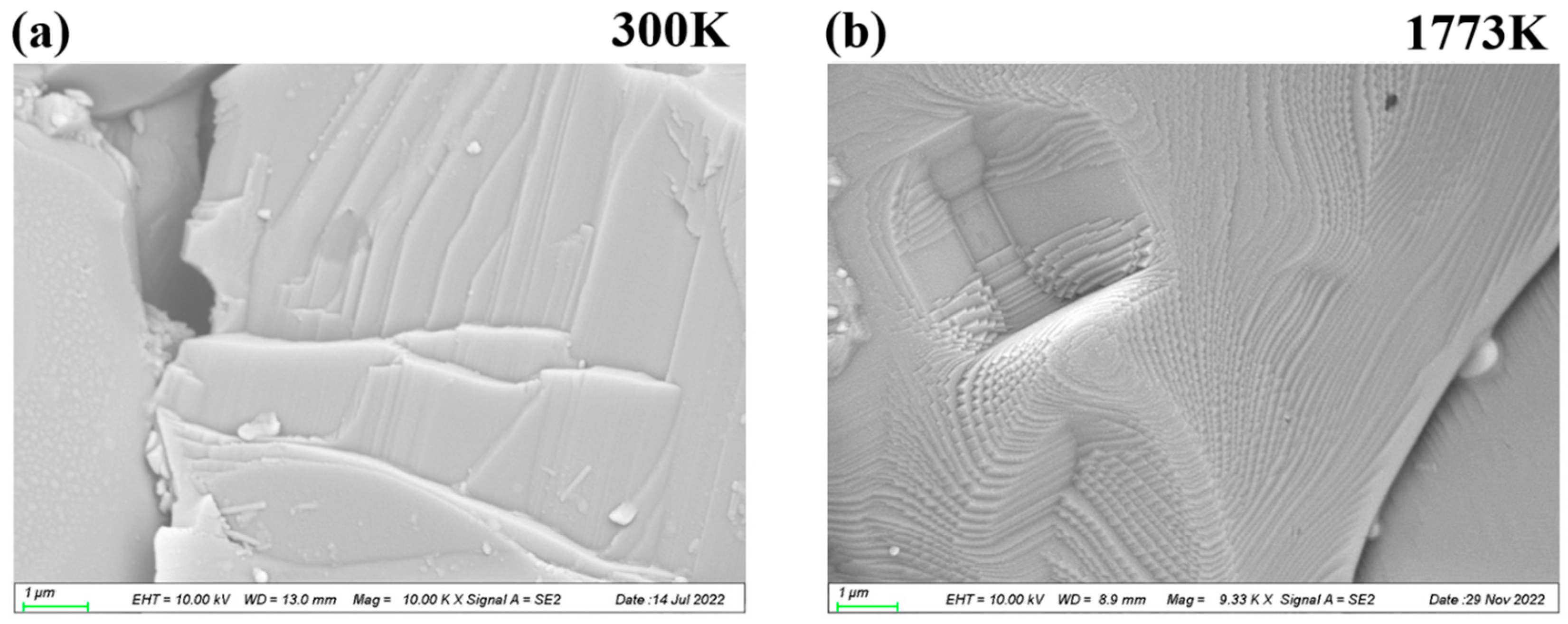 Energies 16 04927 g009