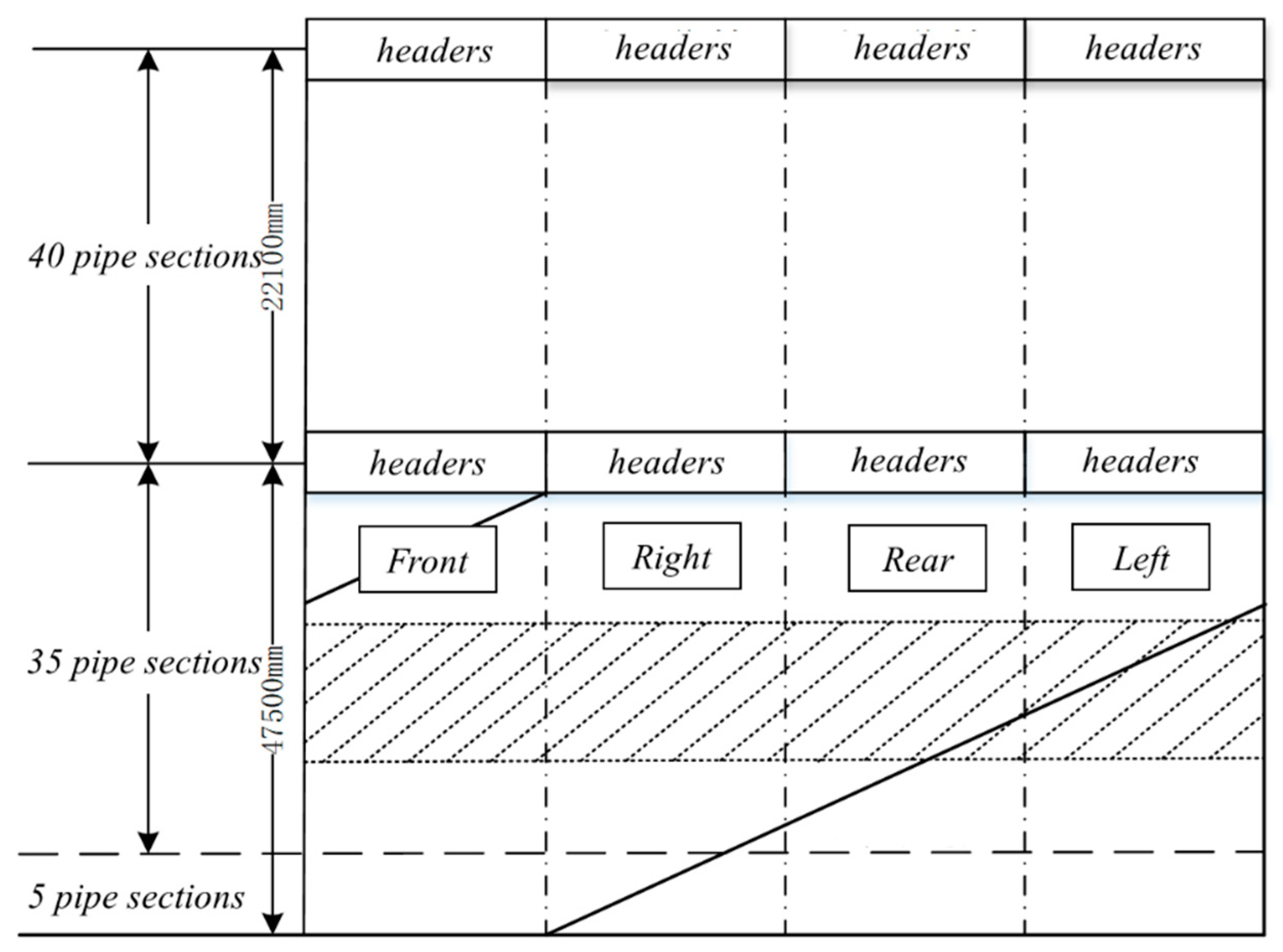 Energies 16 04928 g006