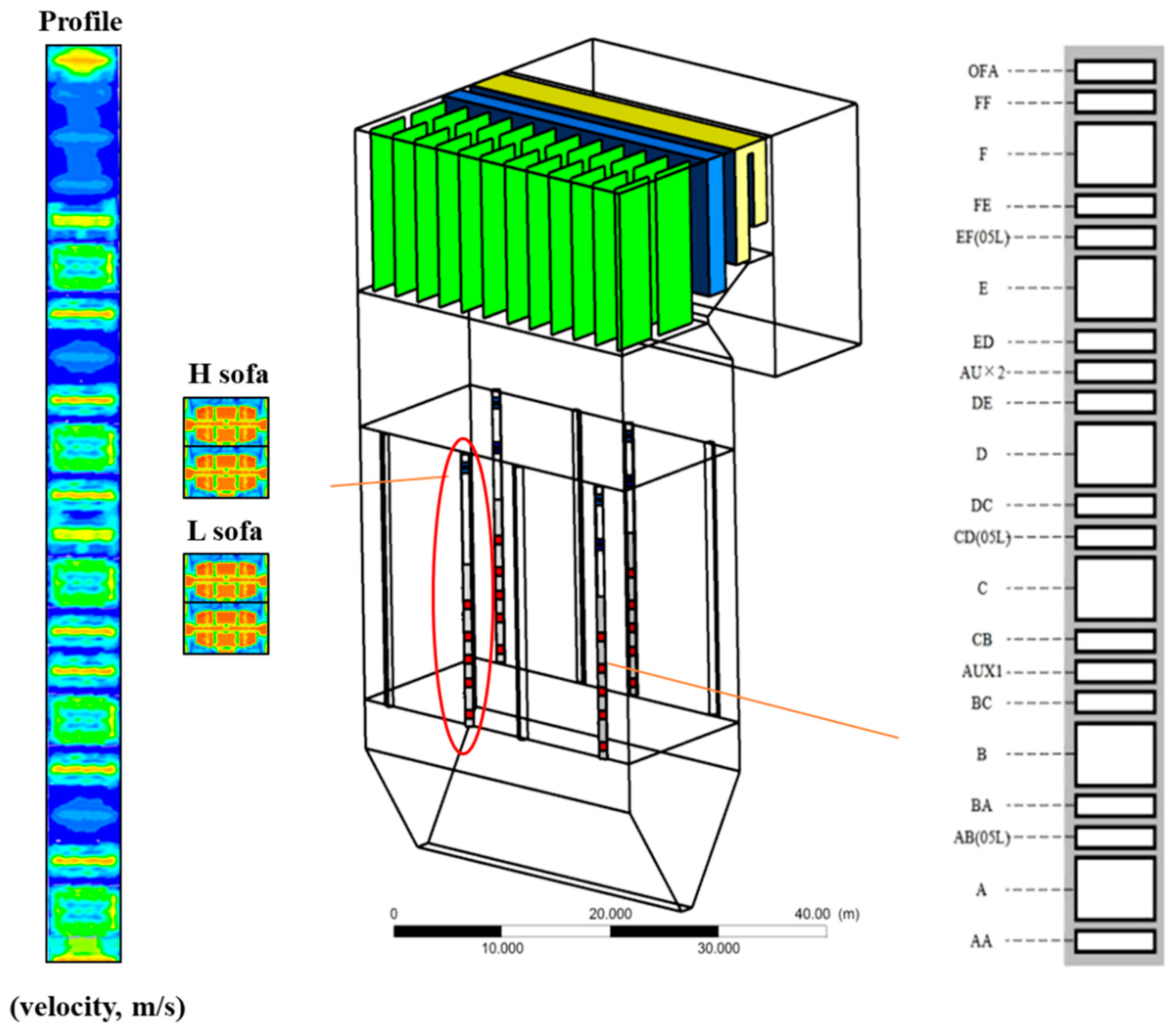 Energies 16 04928 g008