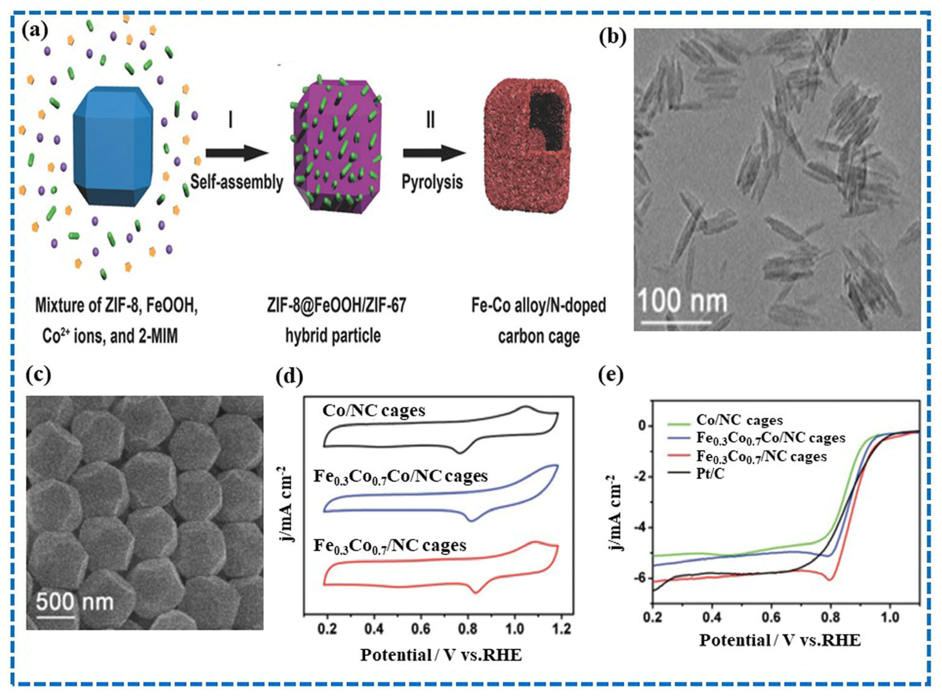 Energies 16 04950 g004 Energies 16 04950 g004