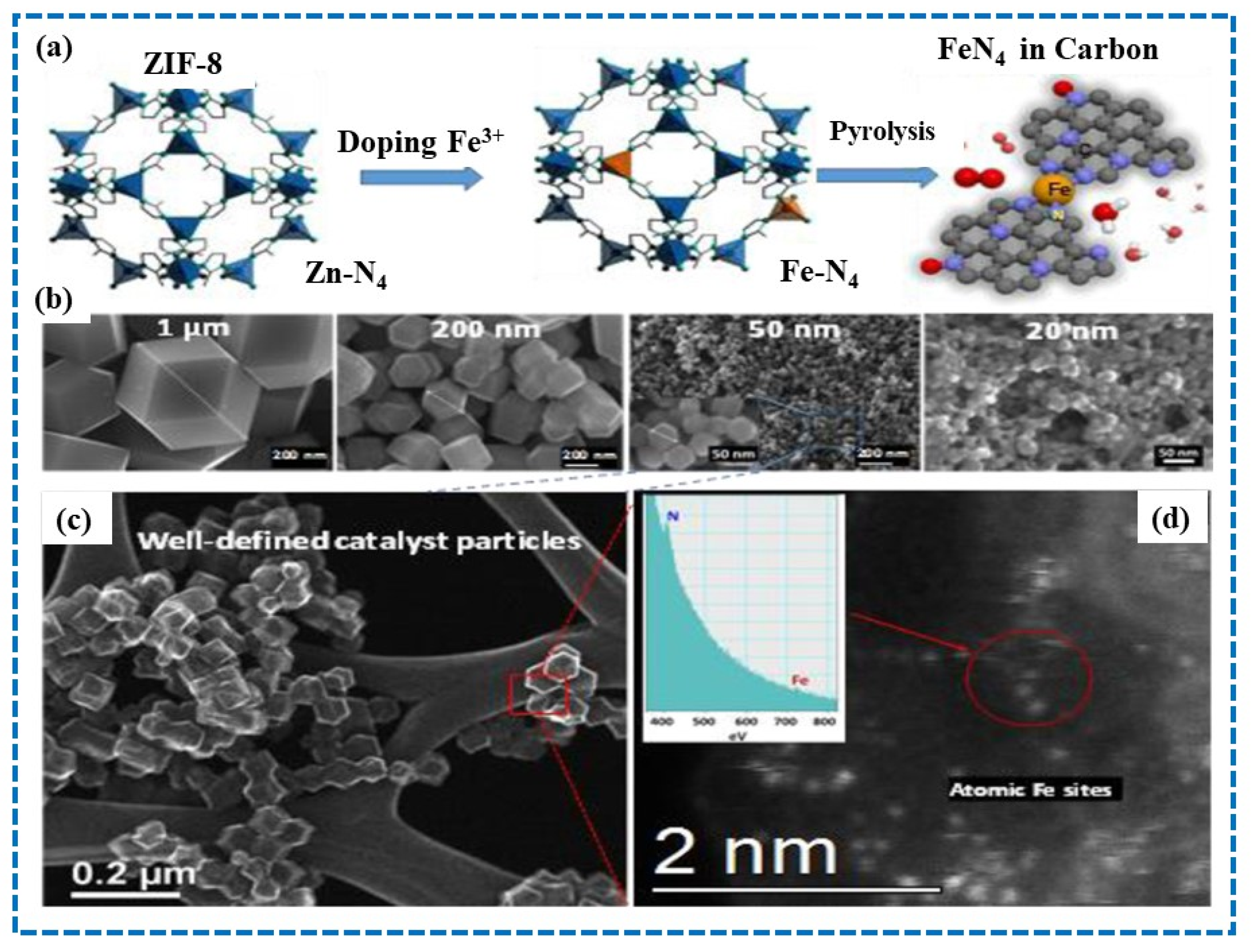Energies 16 04950 g005 Energies 16 04950 g005