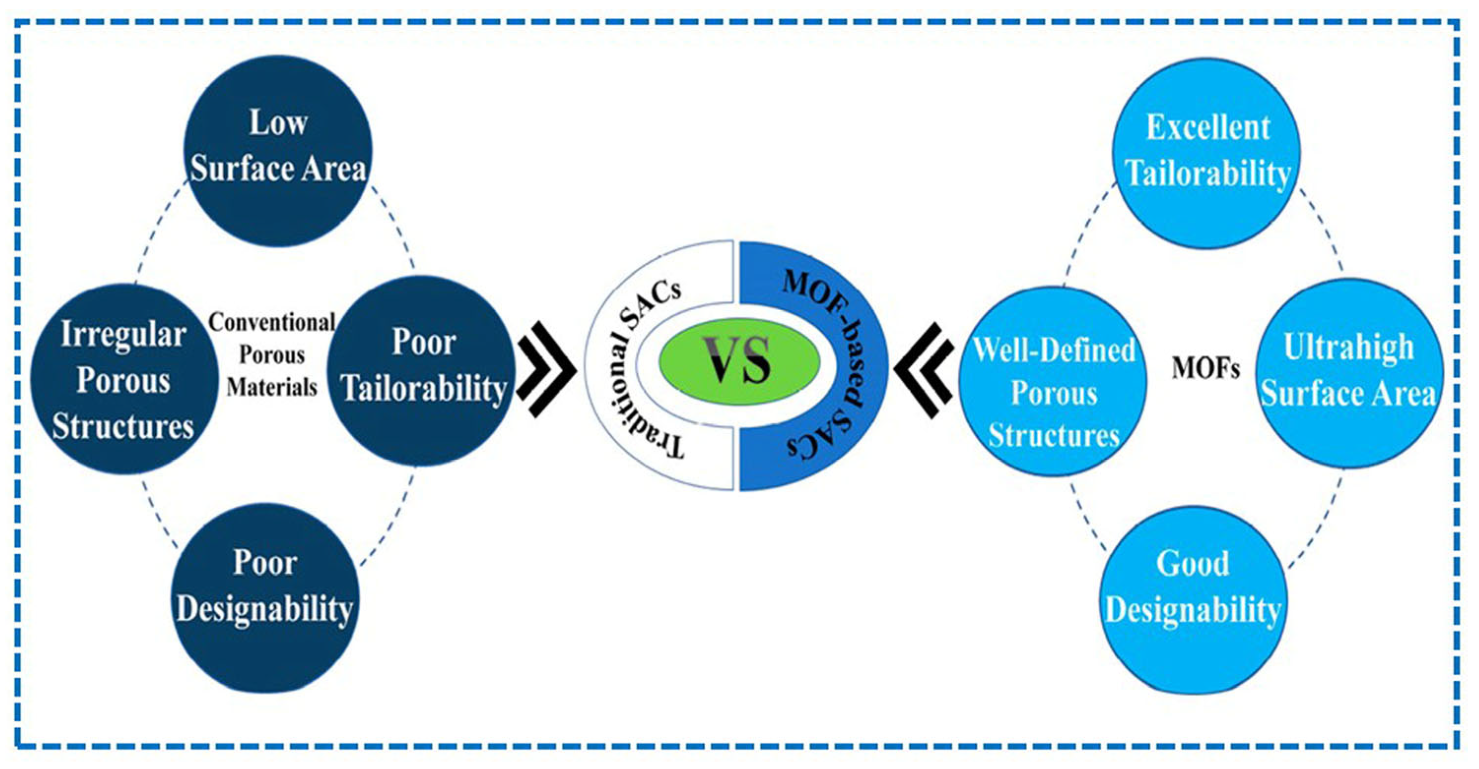 Energies 16 04950 g007 Energies 16 04950 g007