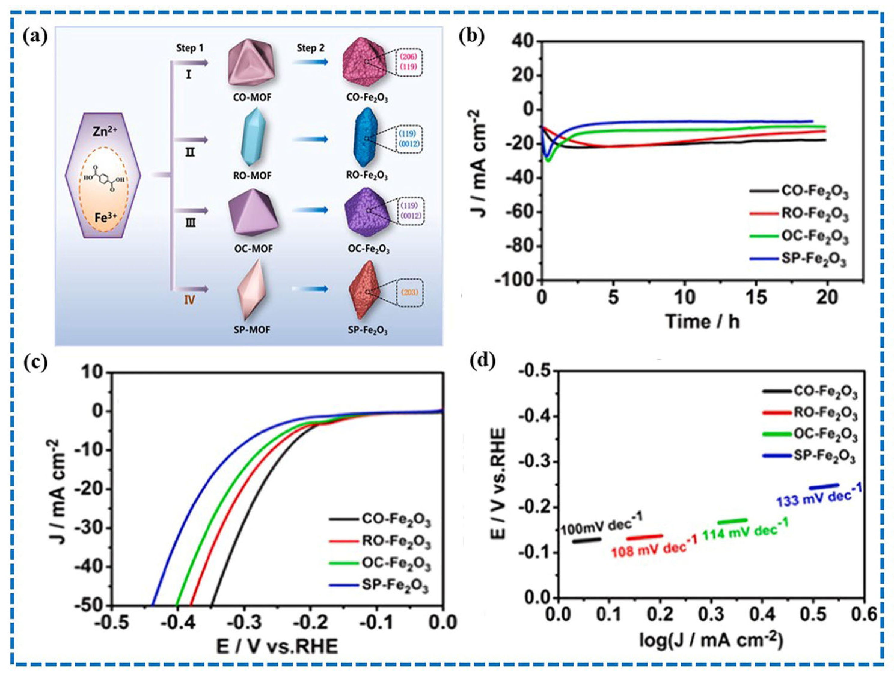 Energies 16 04950 g009 Energies 16 04950 g009
