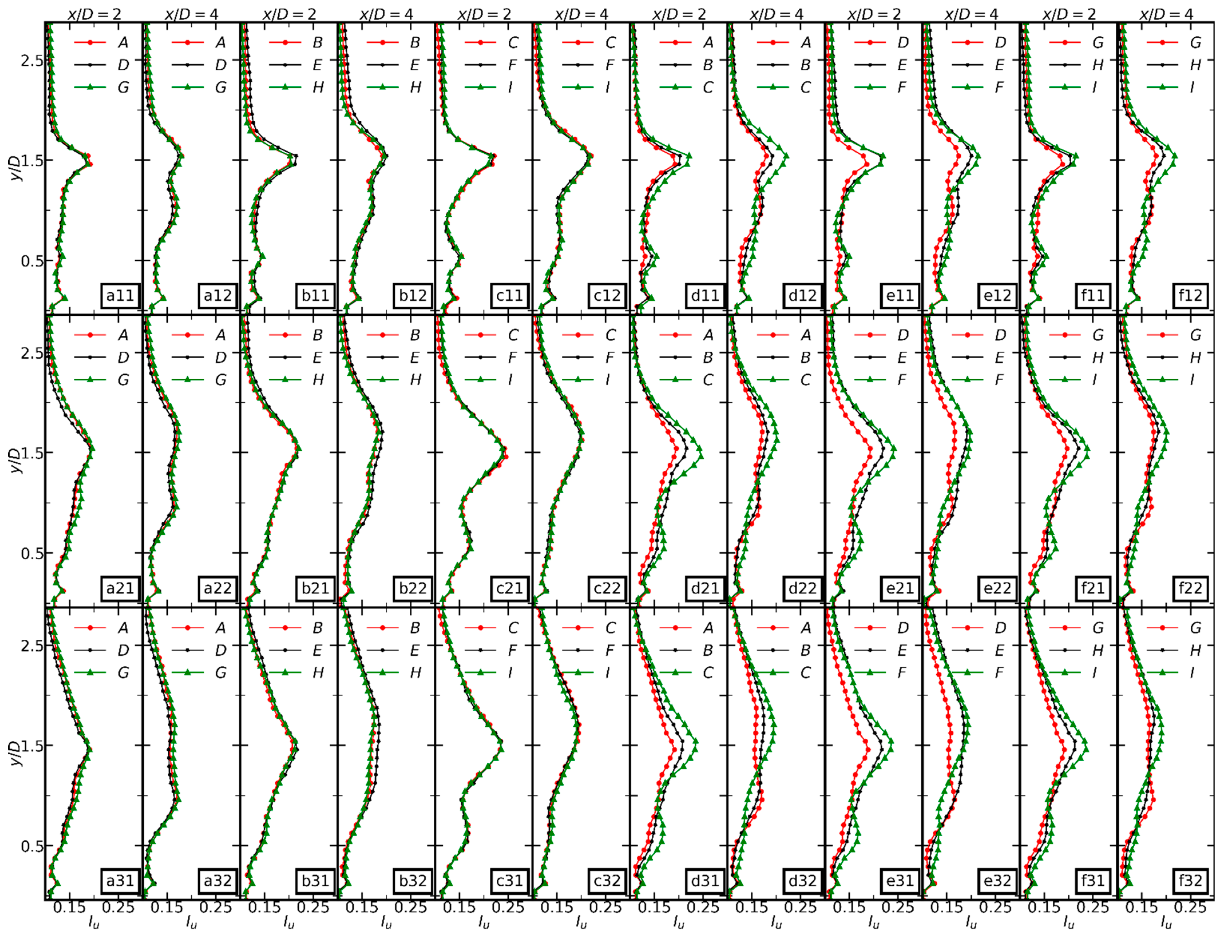 Energies 16 04953 g013
