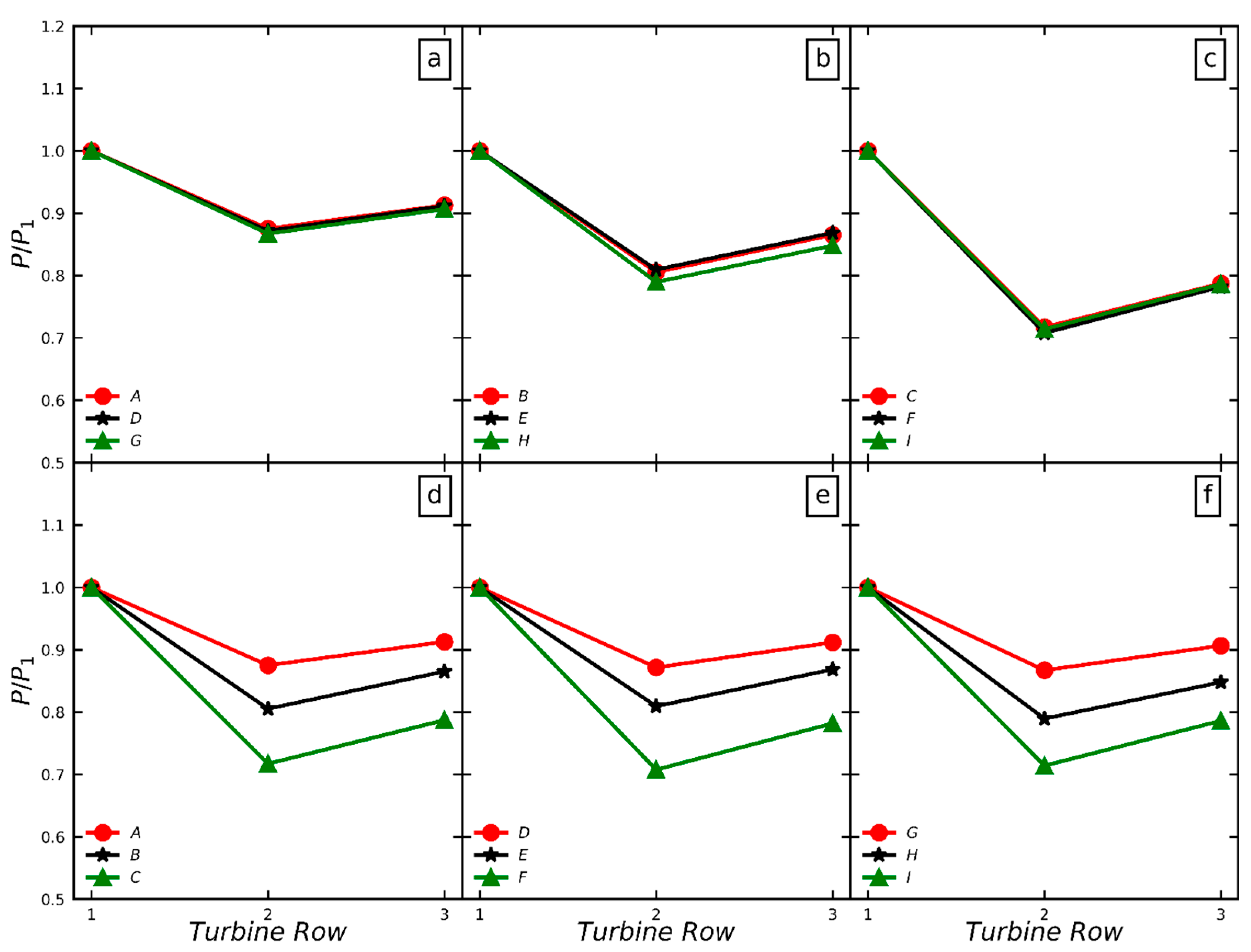 Energies 16 04953 g014