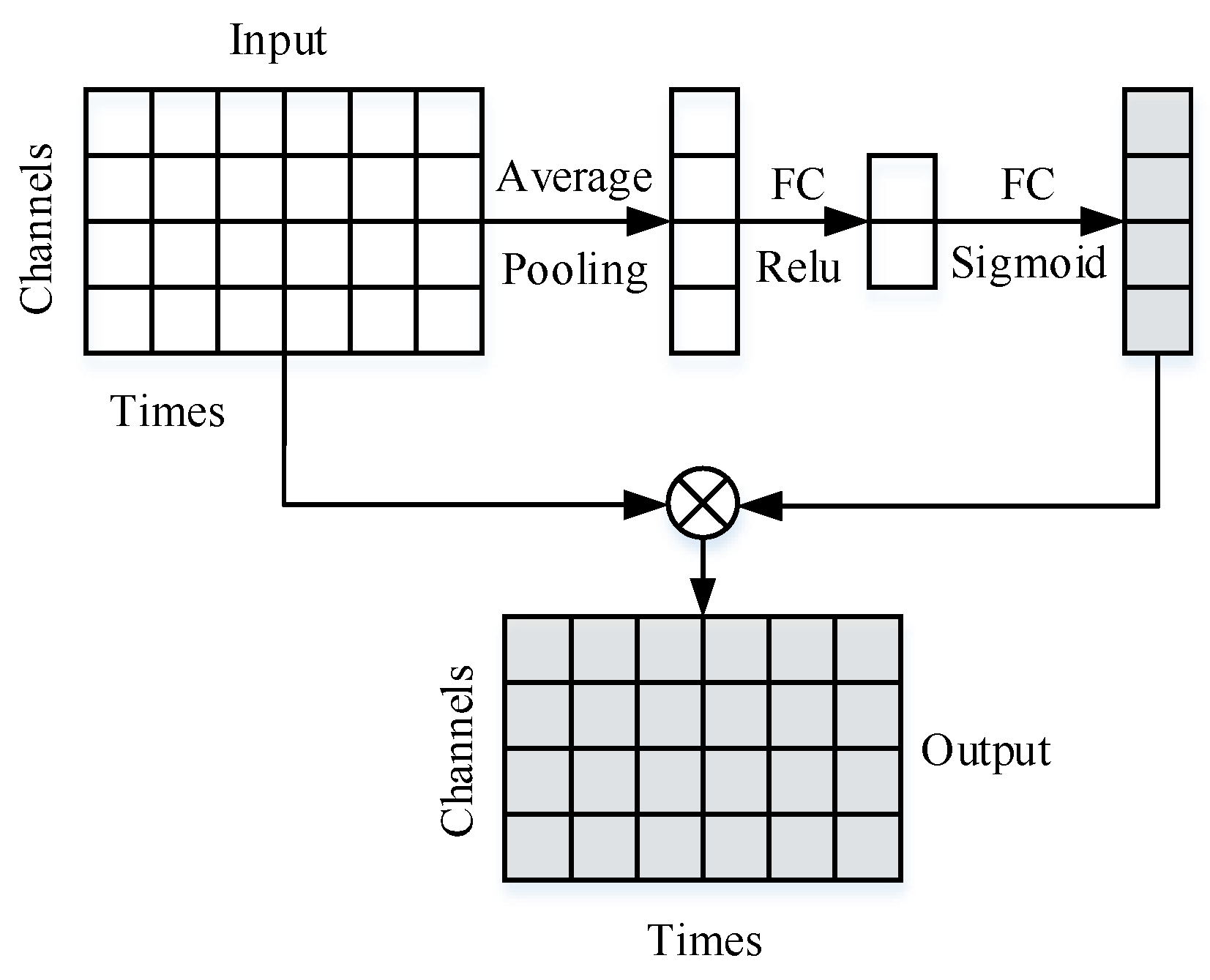 Energies 16 04954 g001
