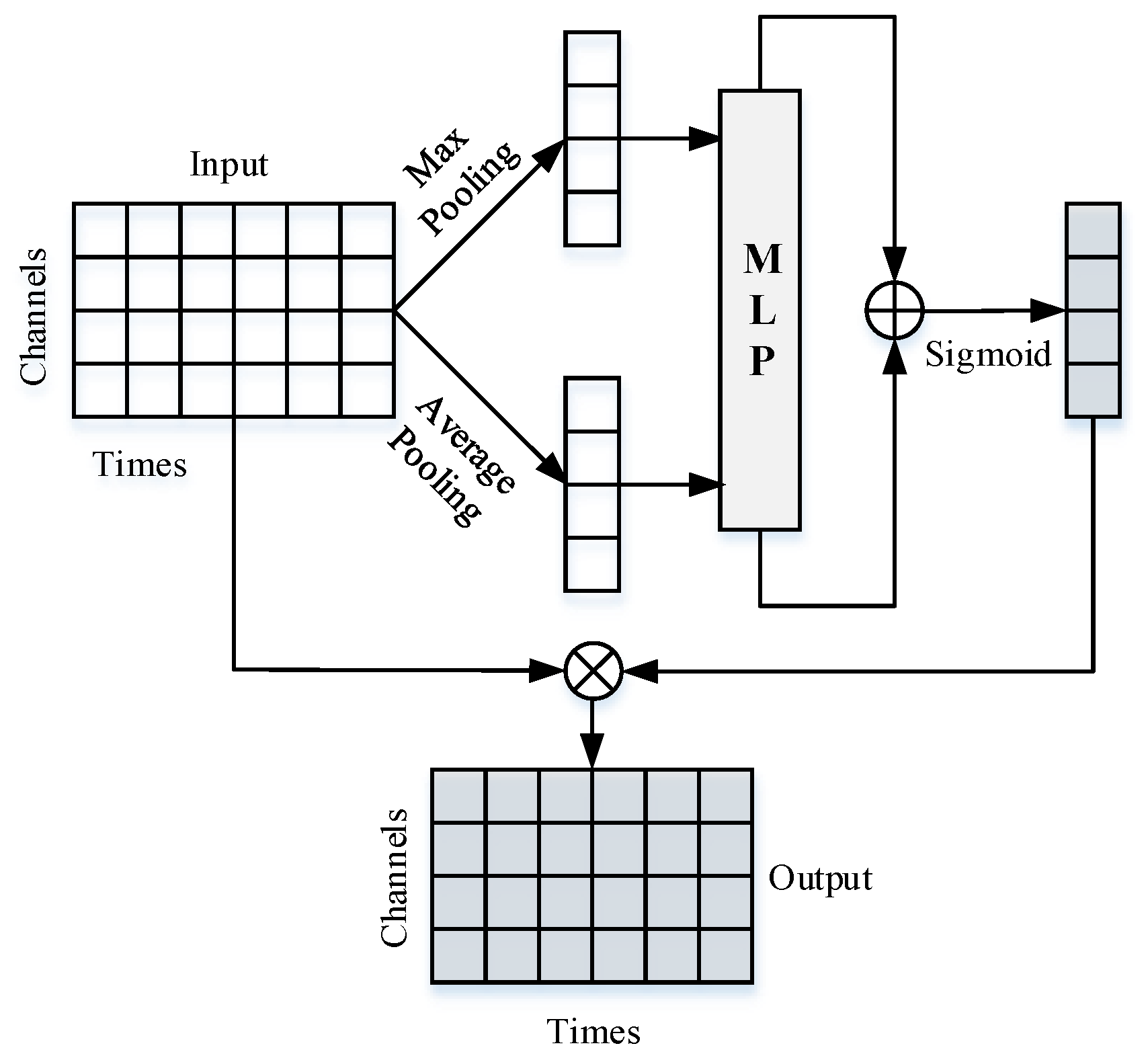 Energies 16 04954 g002