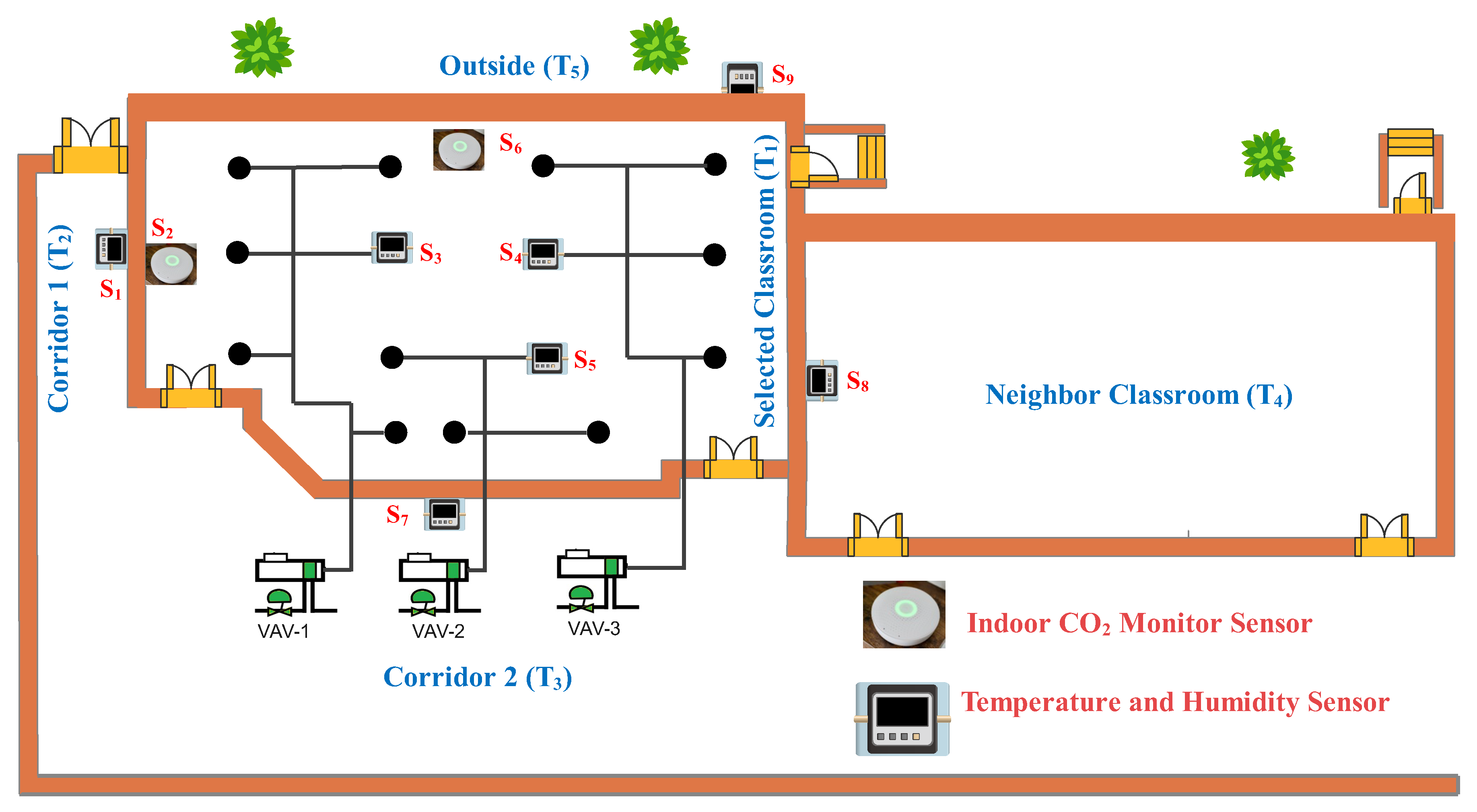Energies 16 04960 g005 Energies 16 04960 g005