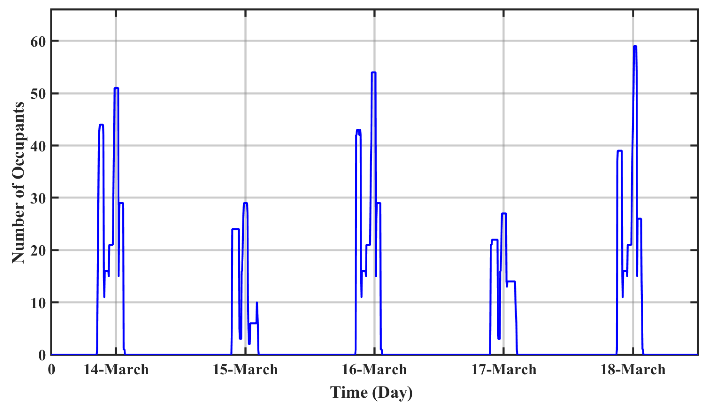 Energies 16 04960 g008 Energies 16 04960 g008