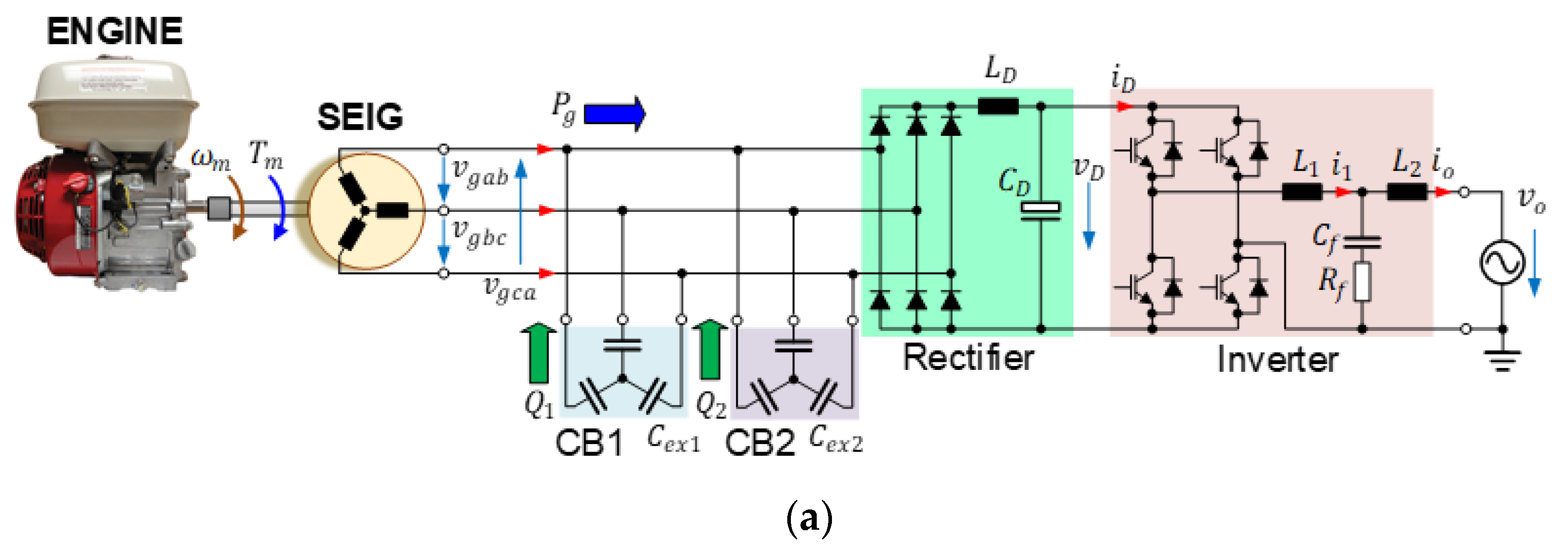 Energies 16 04963 g003a