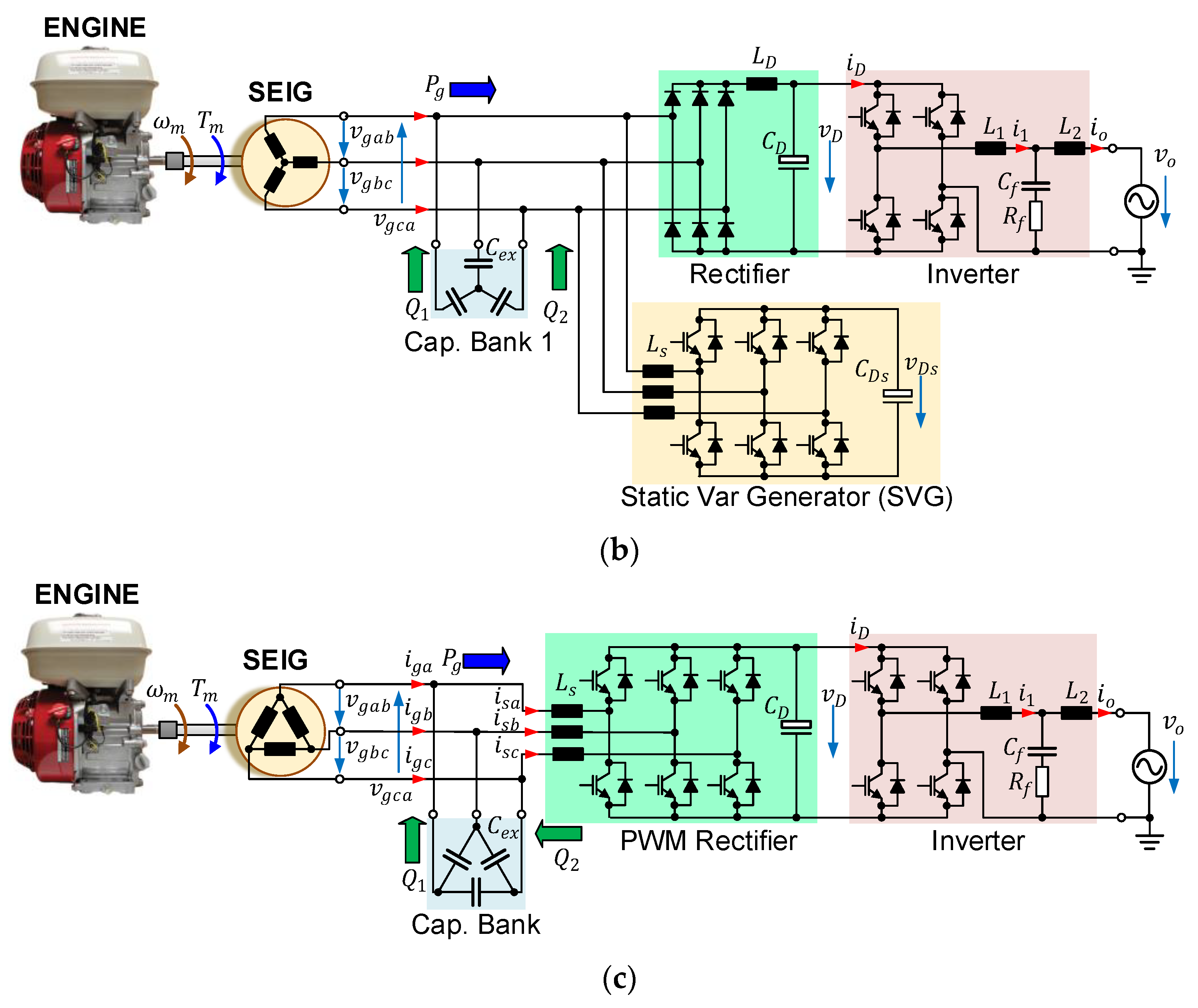 Energies 16 04963 g003b