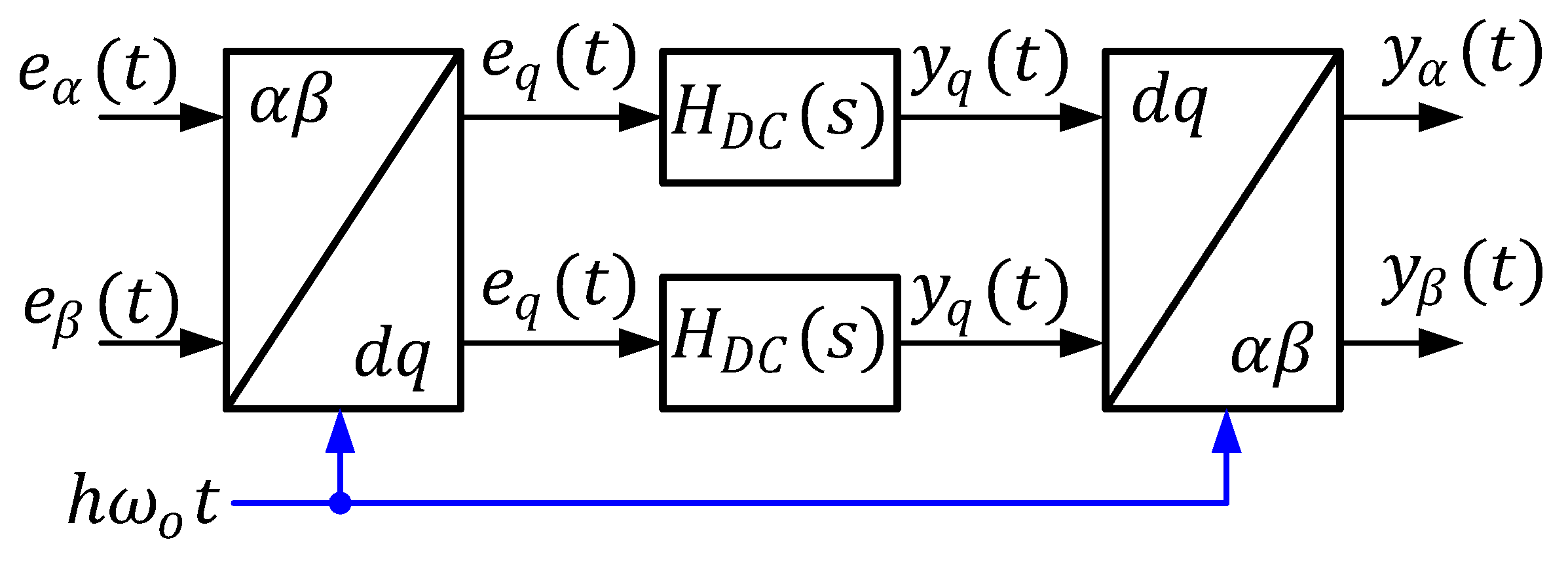 Energies 16 04963 g007