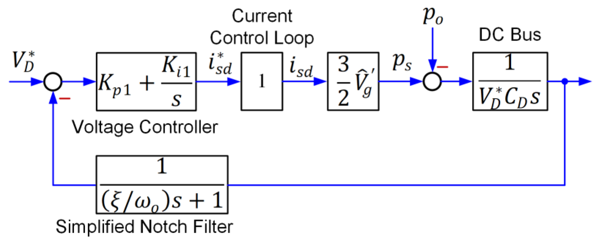 Energies 16 04963 g009