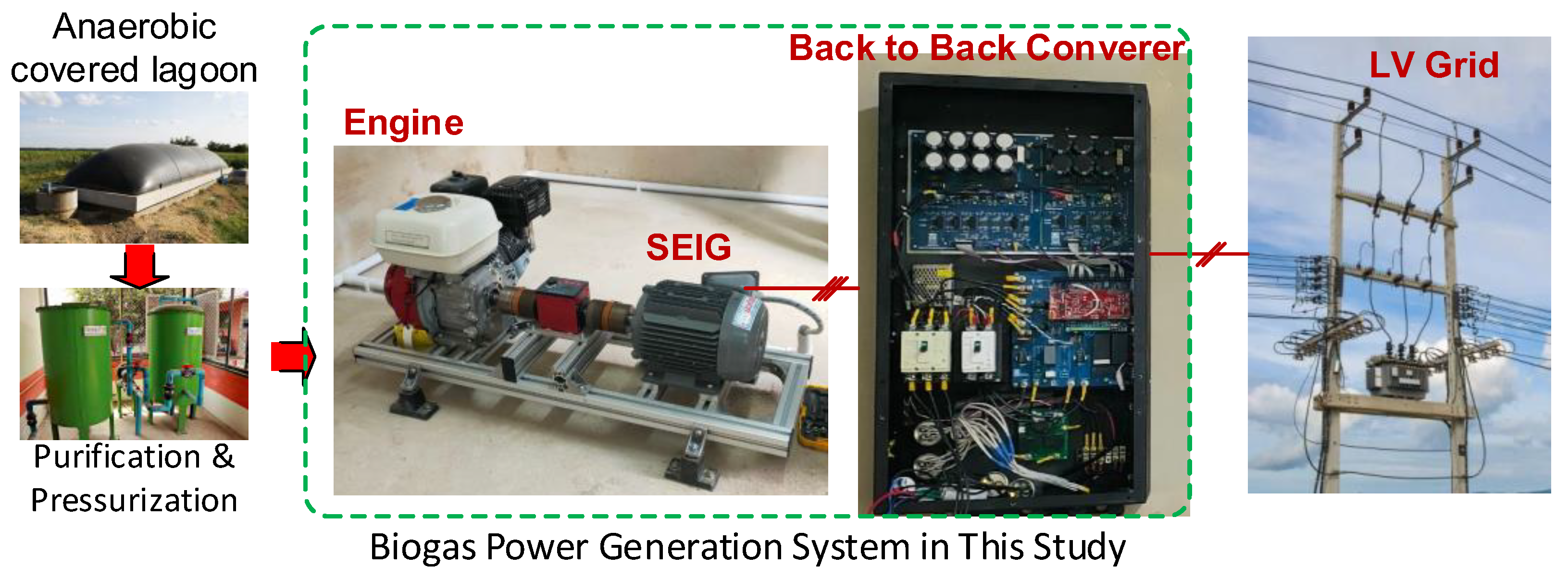 Energies 16 04963 g010