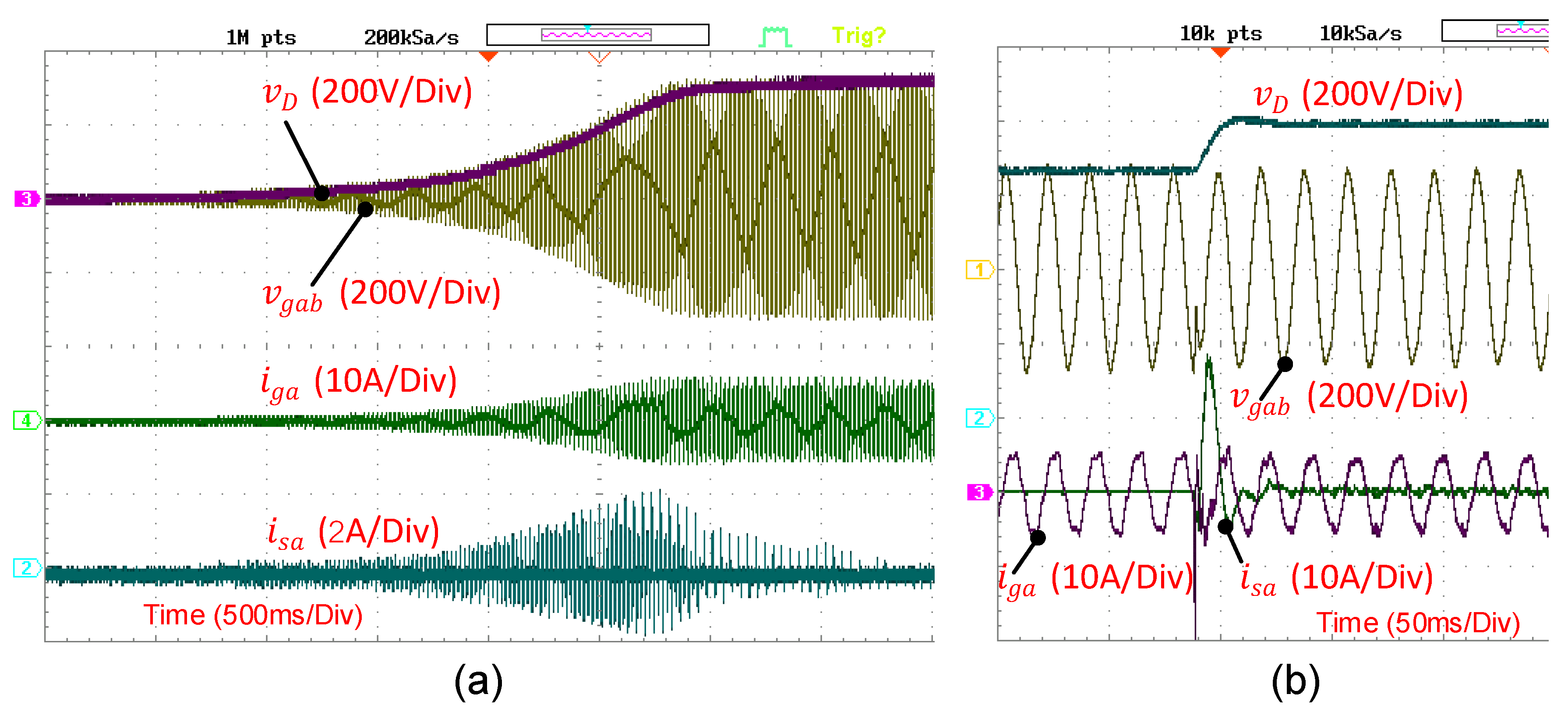 Energies 16 04963 g012