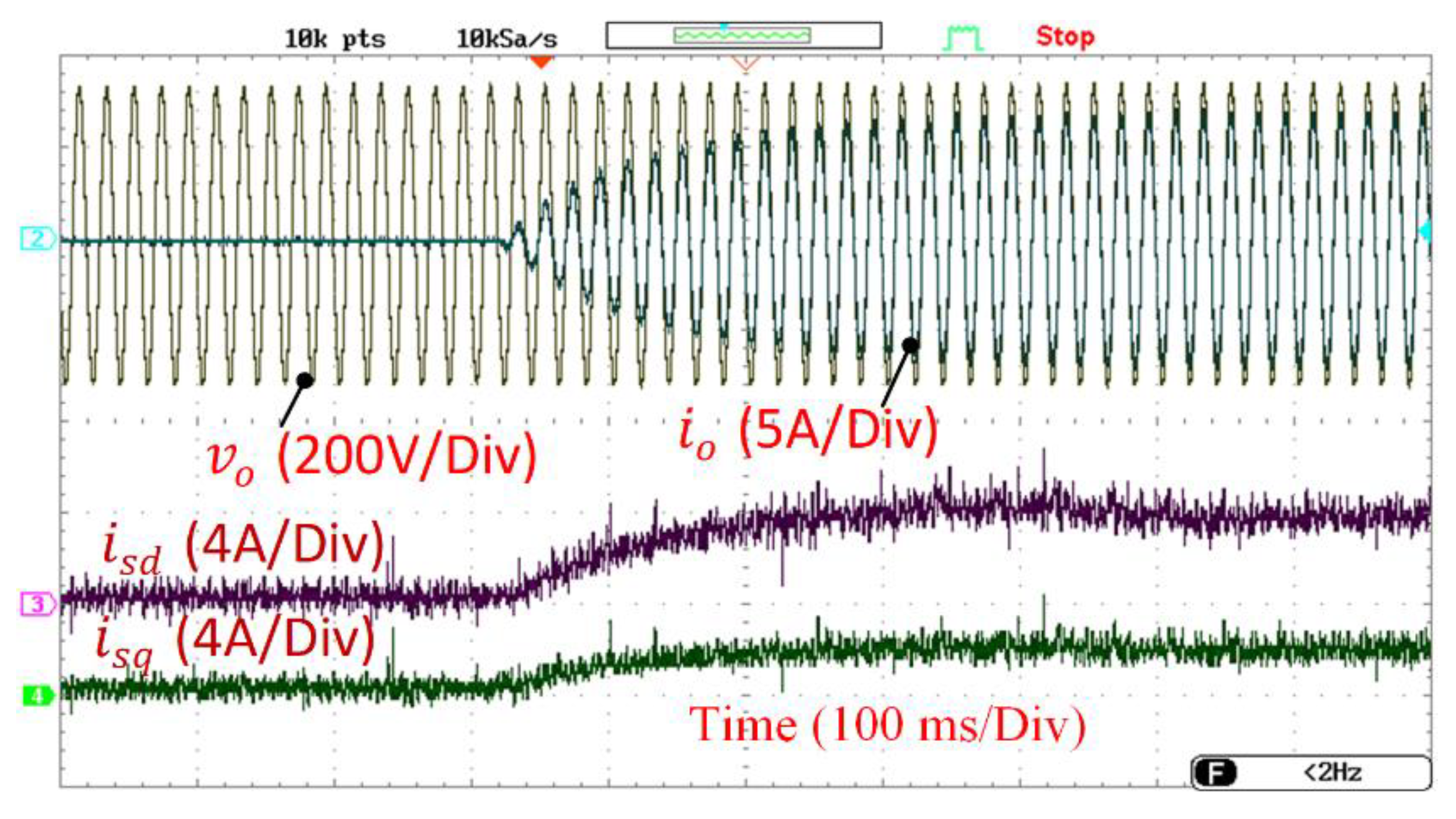 Energies 16 04963 g013