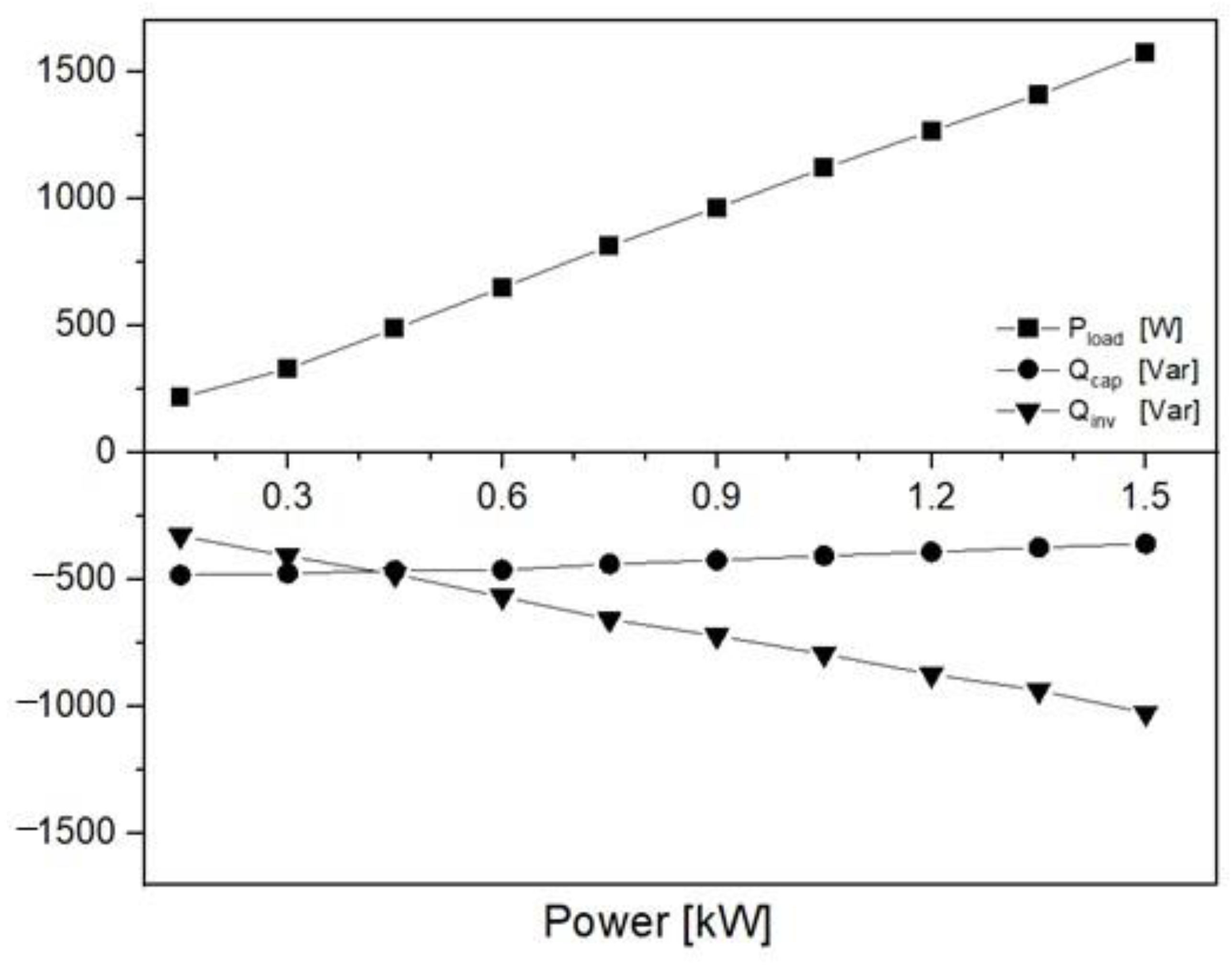 Energies 16 04963 g017