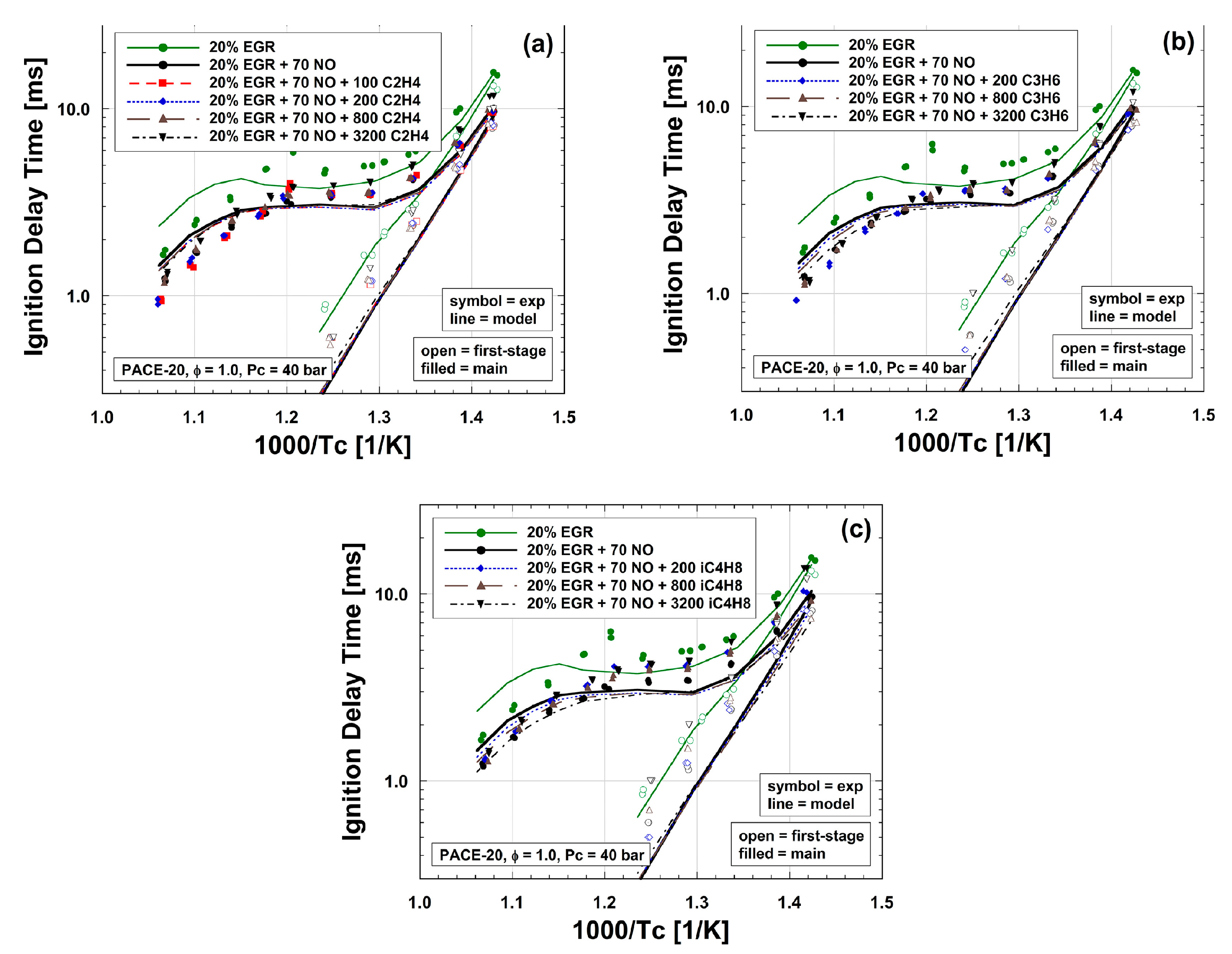 Energies 16 04967 g004