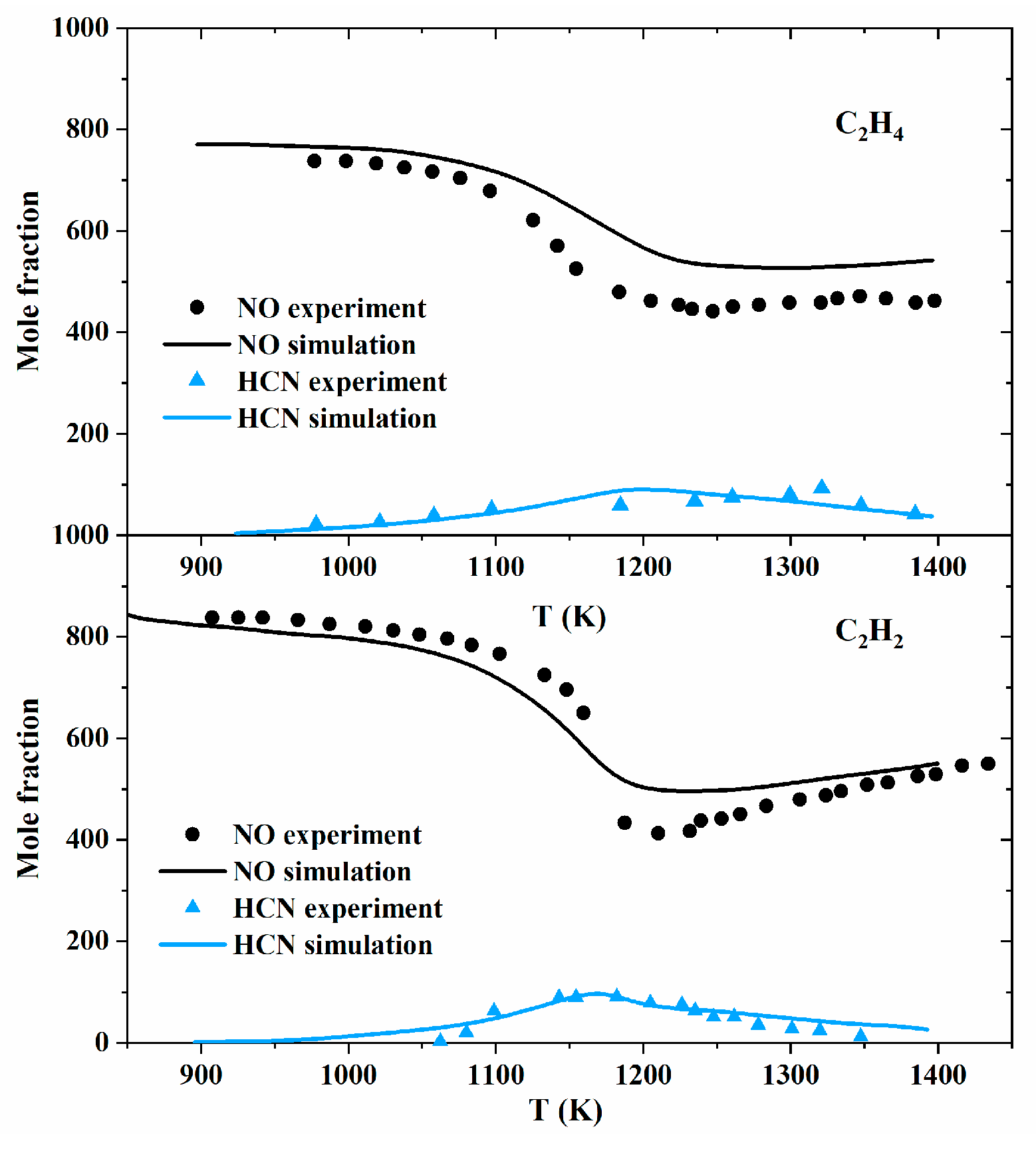 Energies 16 04967 g012