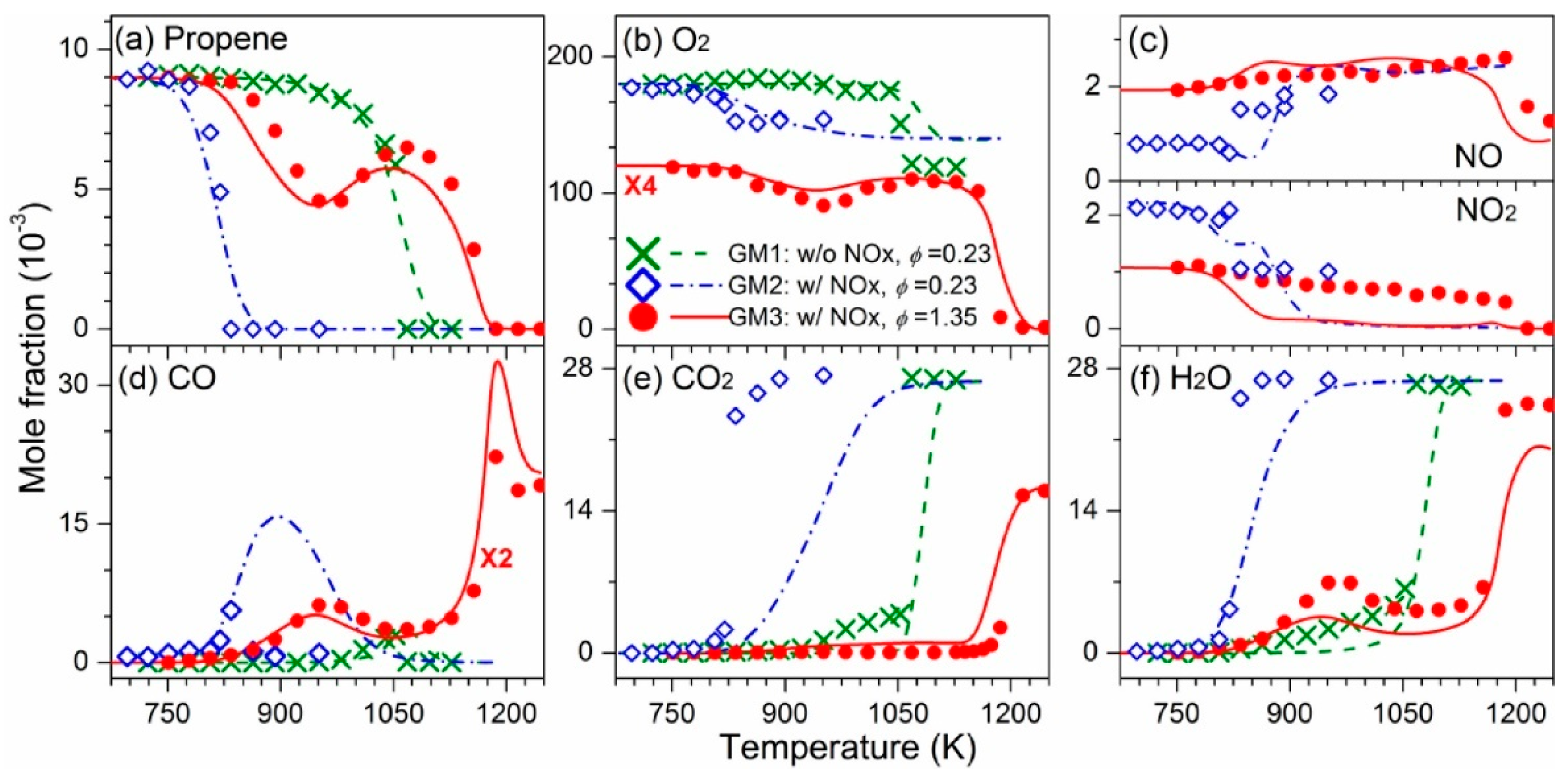 Energies 16 04967 g013