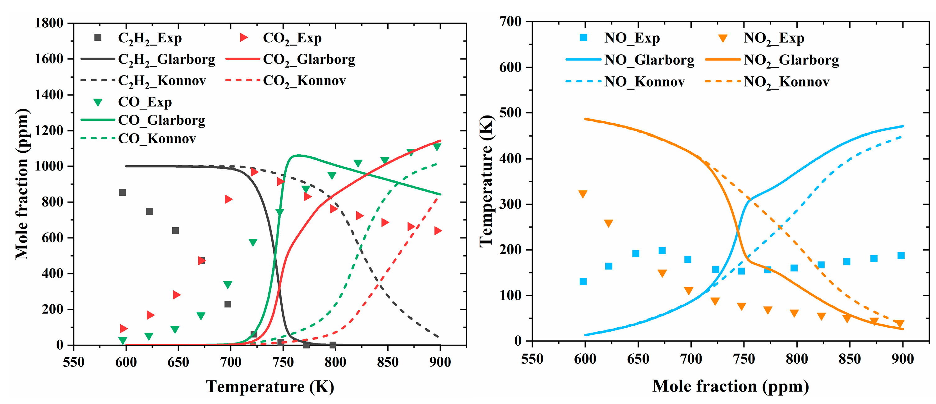 Energies 16 04967 g017