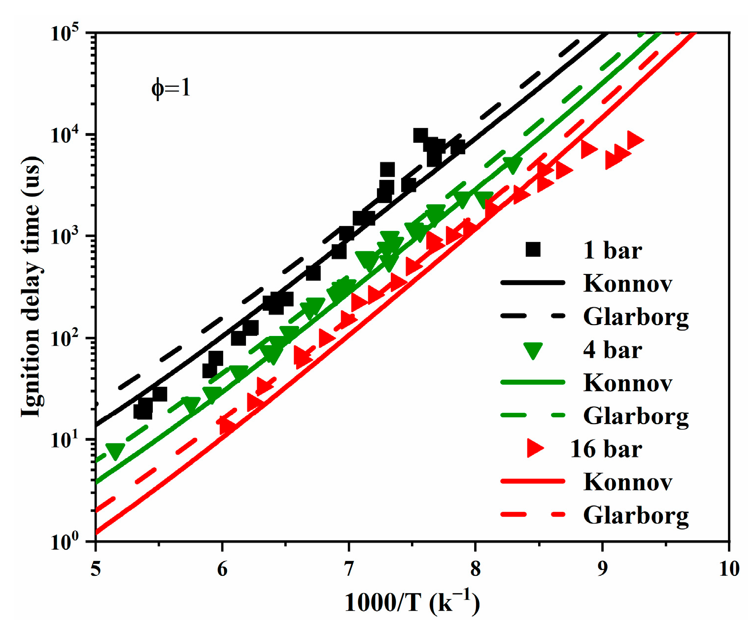 Energies 16 04967 g018