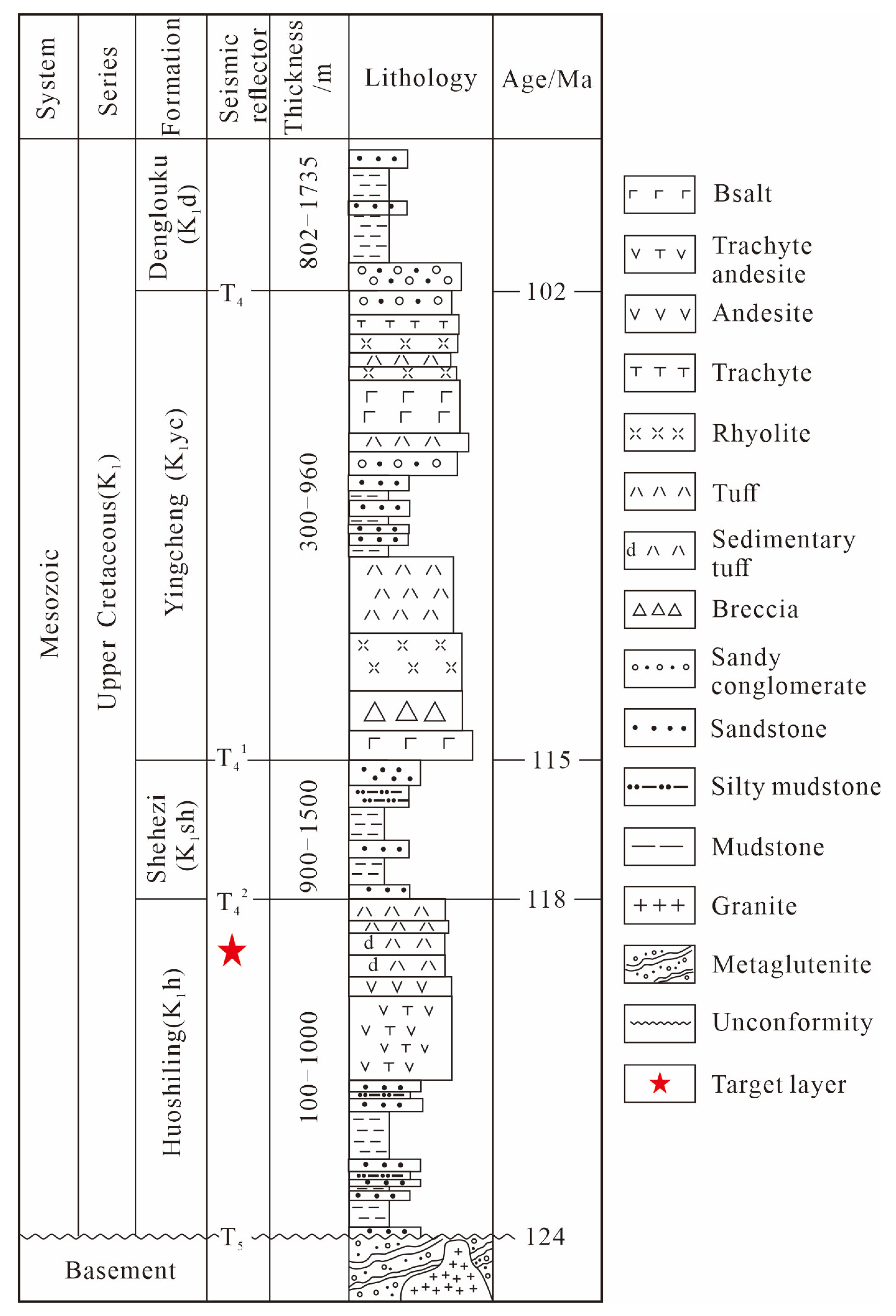 Energies 16 04968 g002