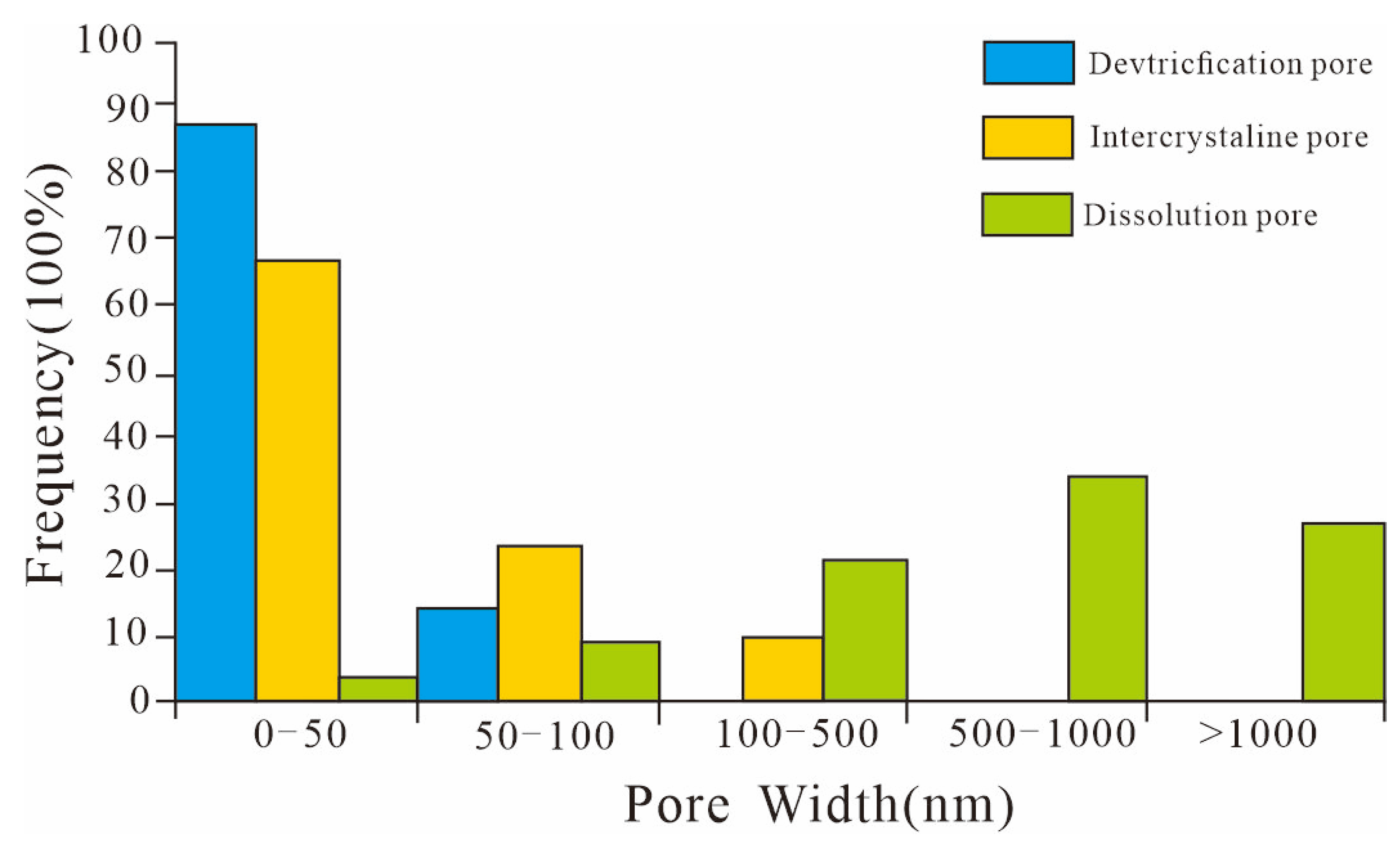 Energies 16 04968 g006
