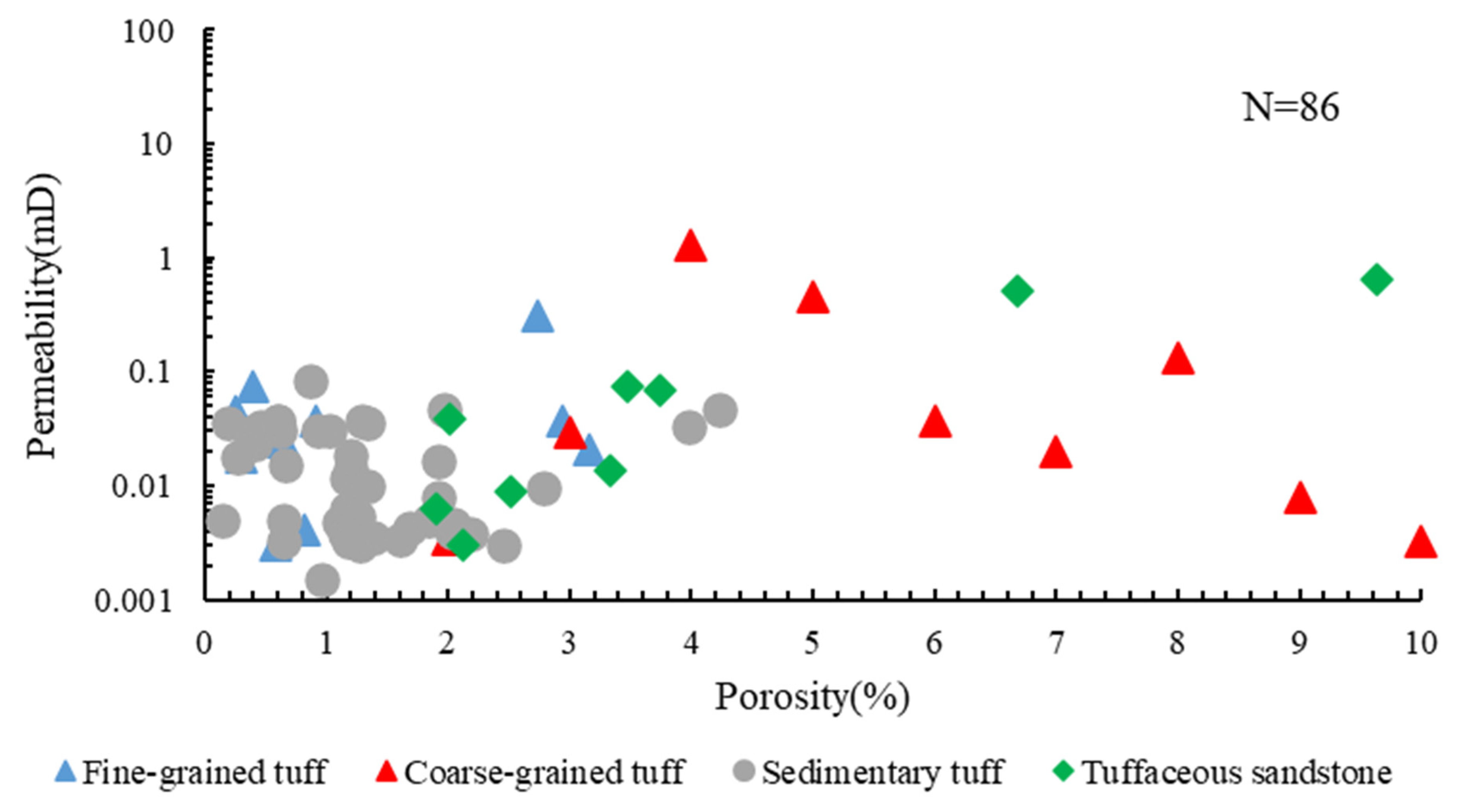 Energies 16 04968 g007