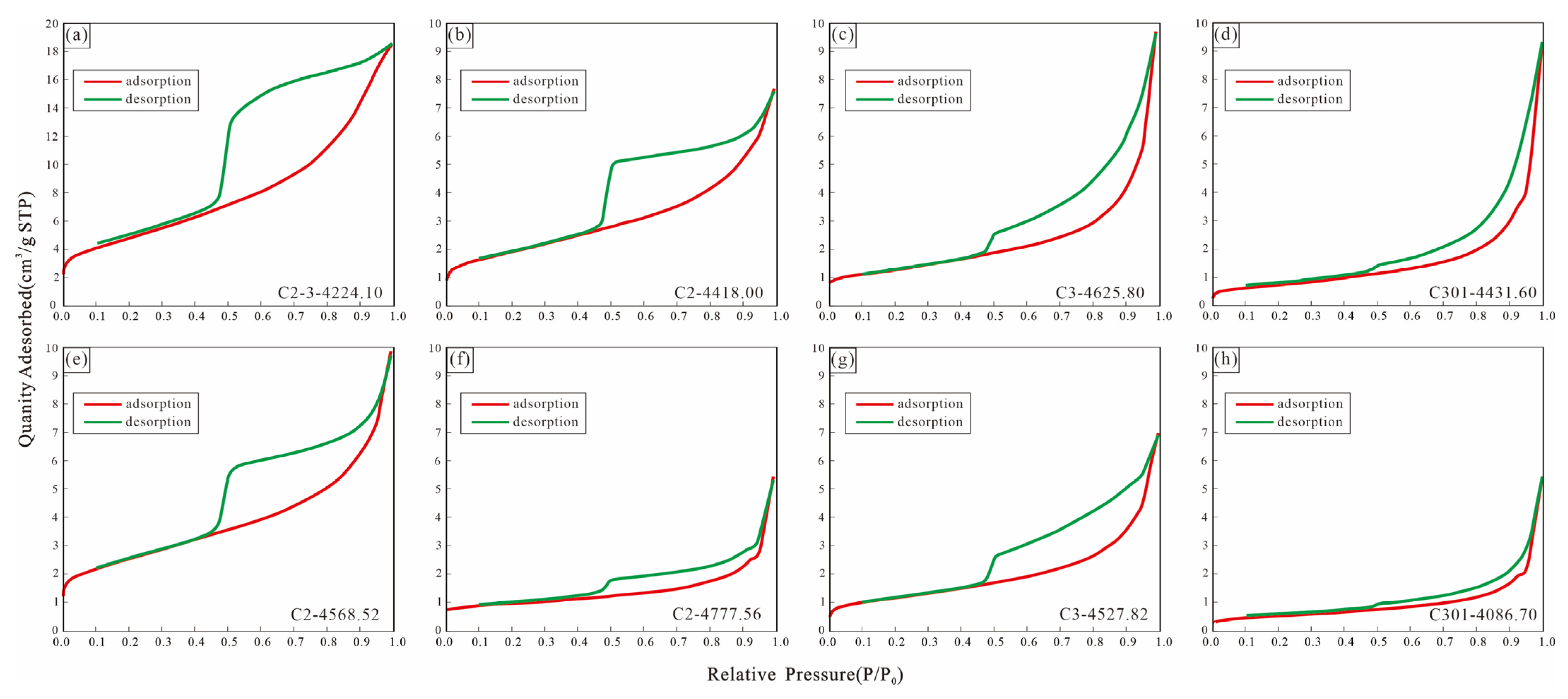 Energies 16 04968 g009