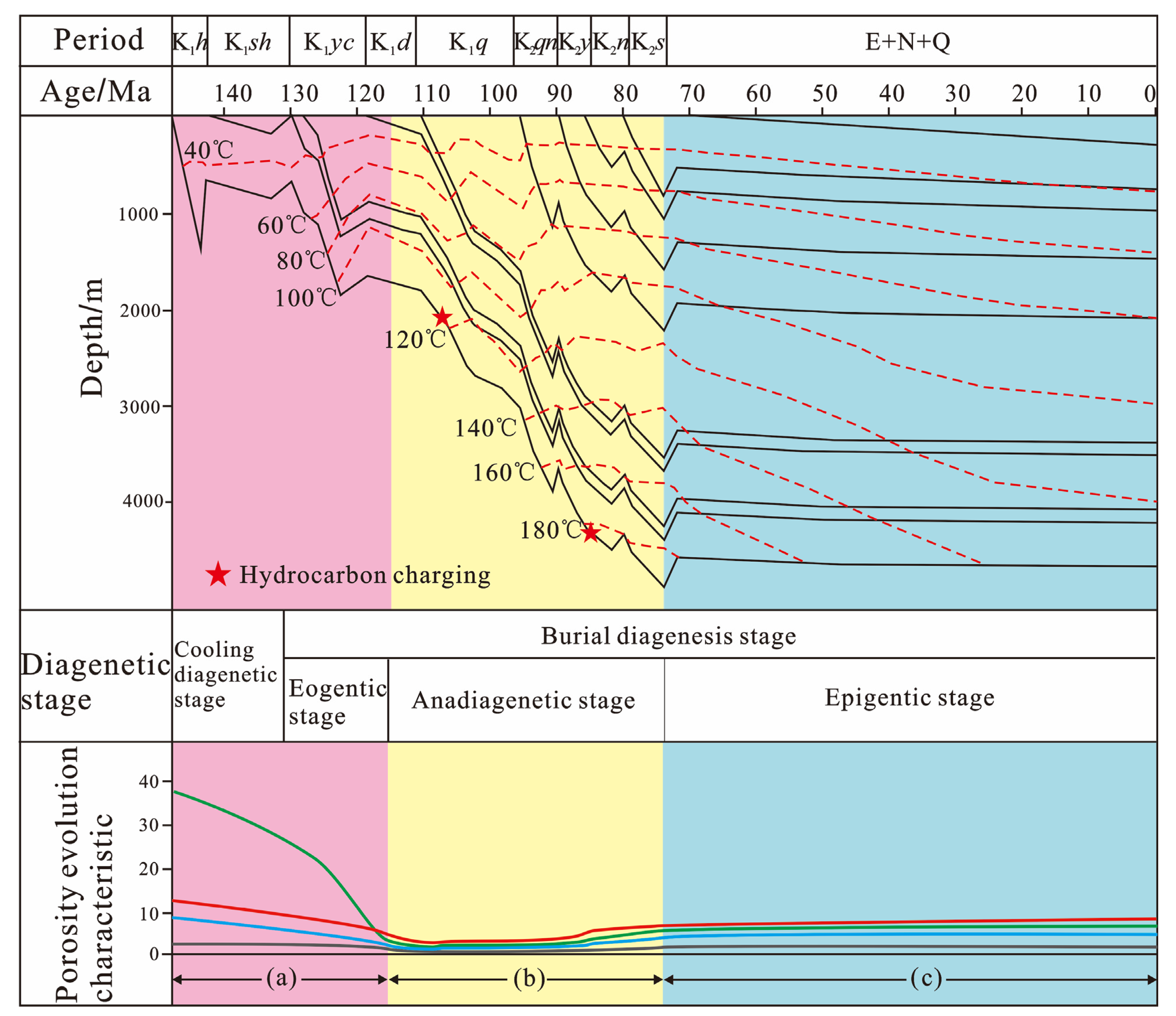 Energies 16 04968 g015