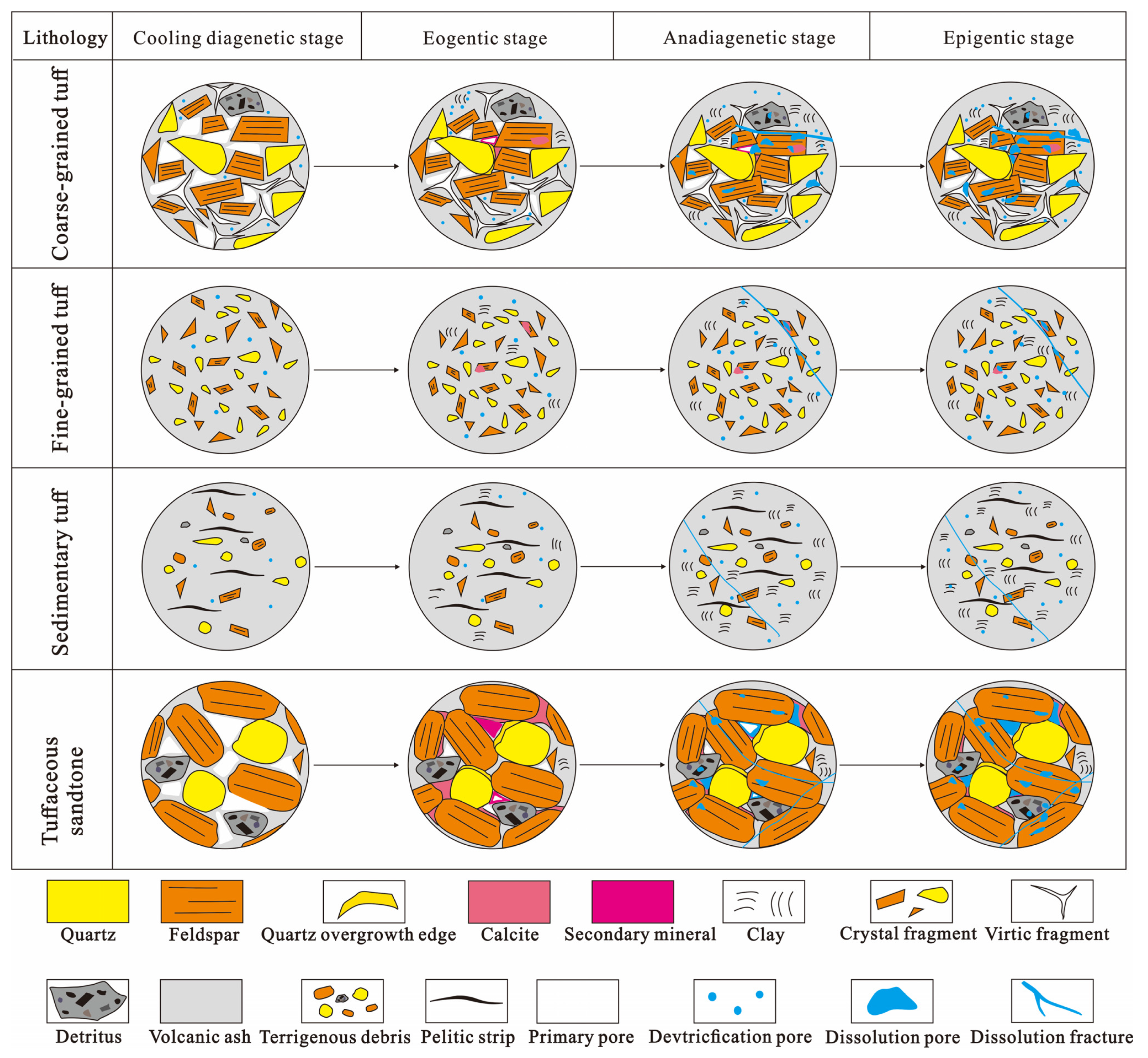 Energies 16 04968 g016
