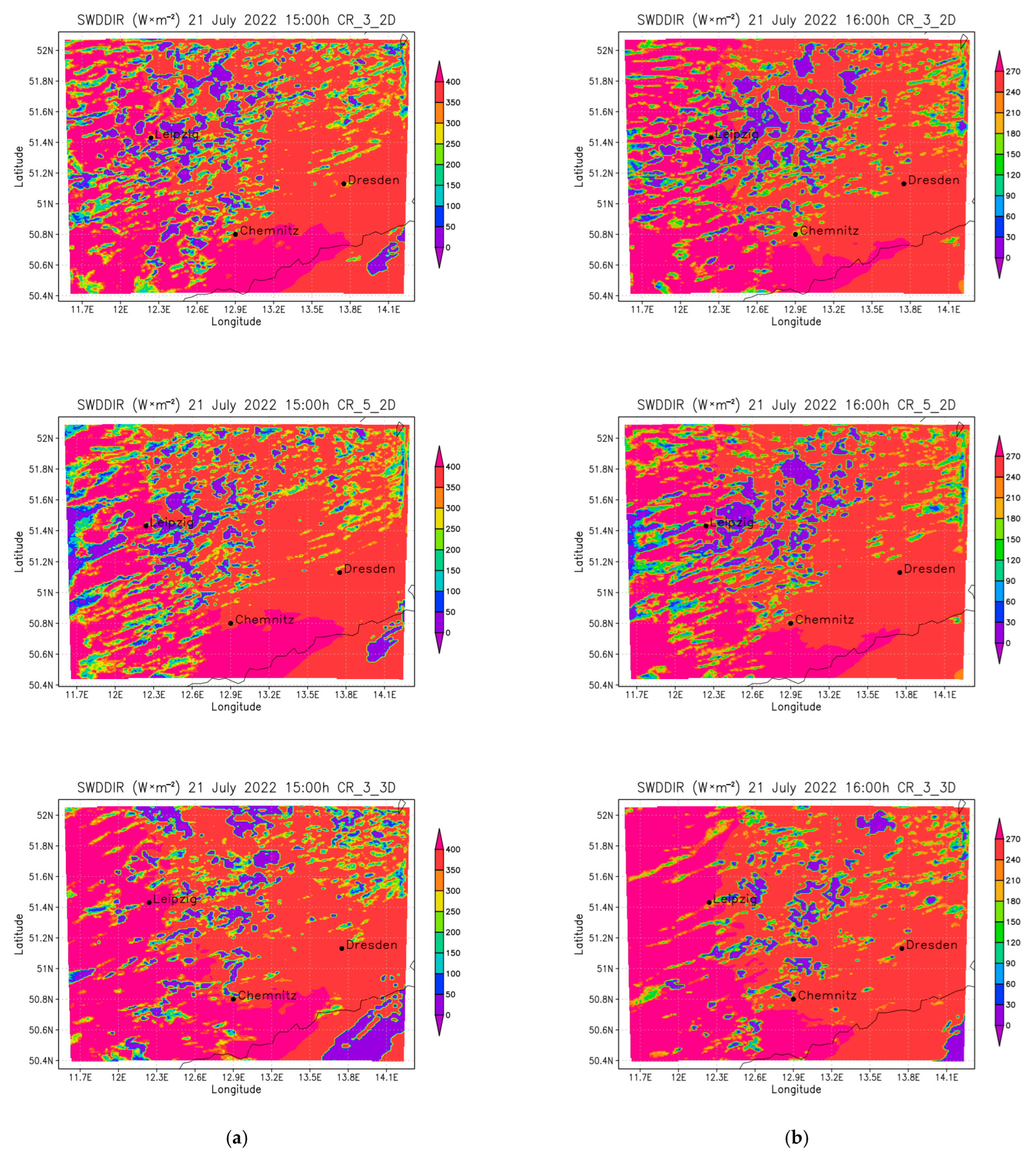 Energies 16 04969 g004 Energies 16 04969 g004
