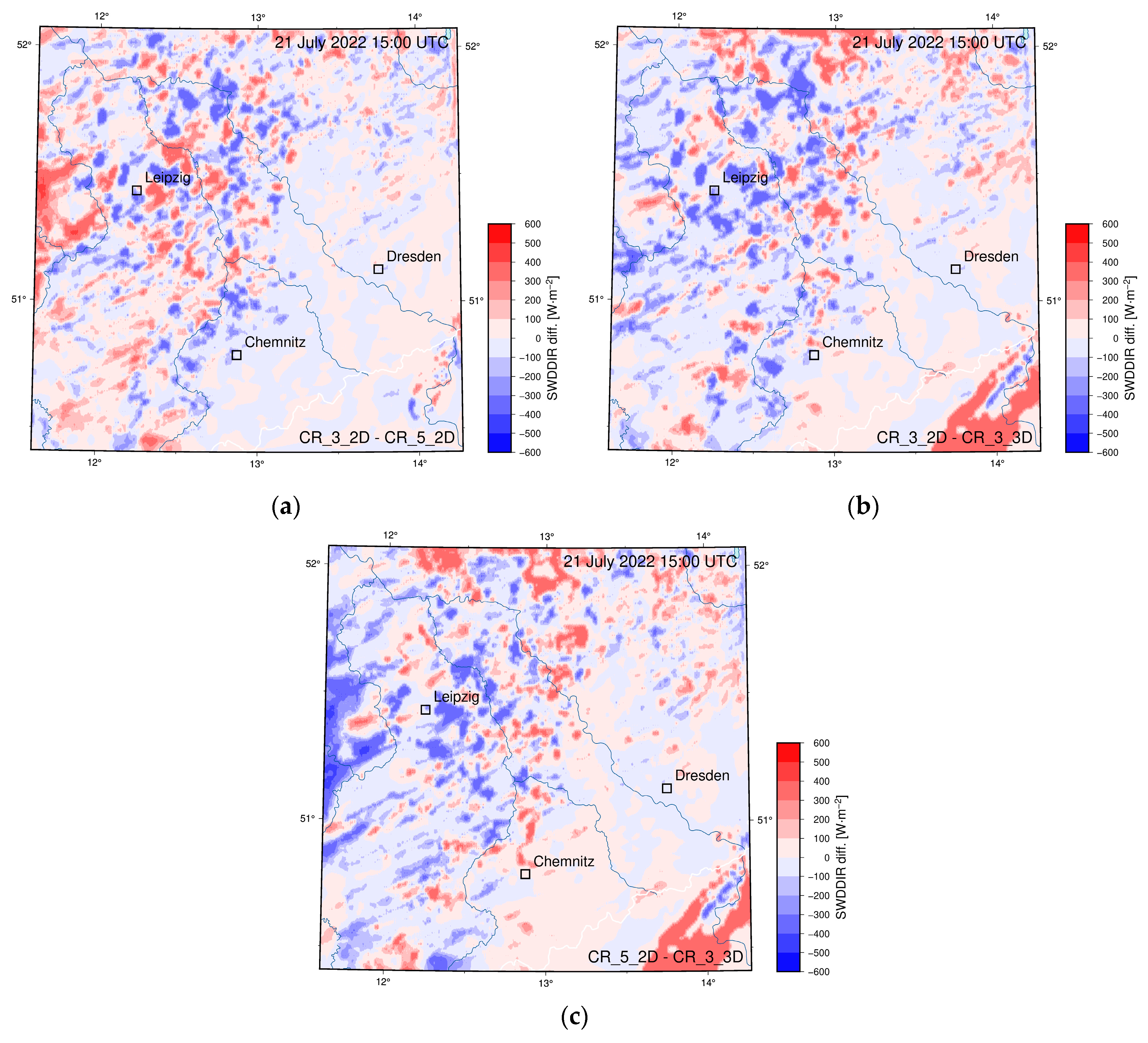 Energies 16 04969 g005 Energies 16 04969 g005