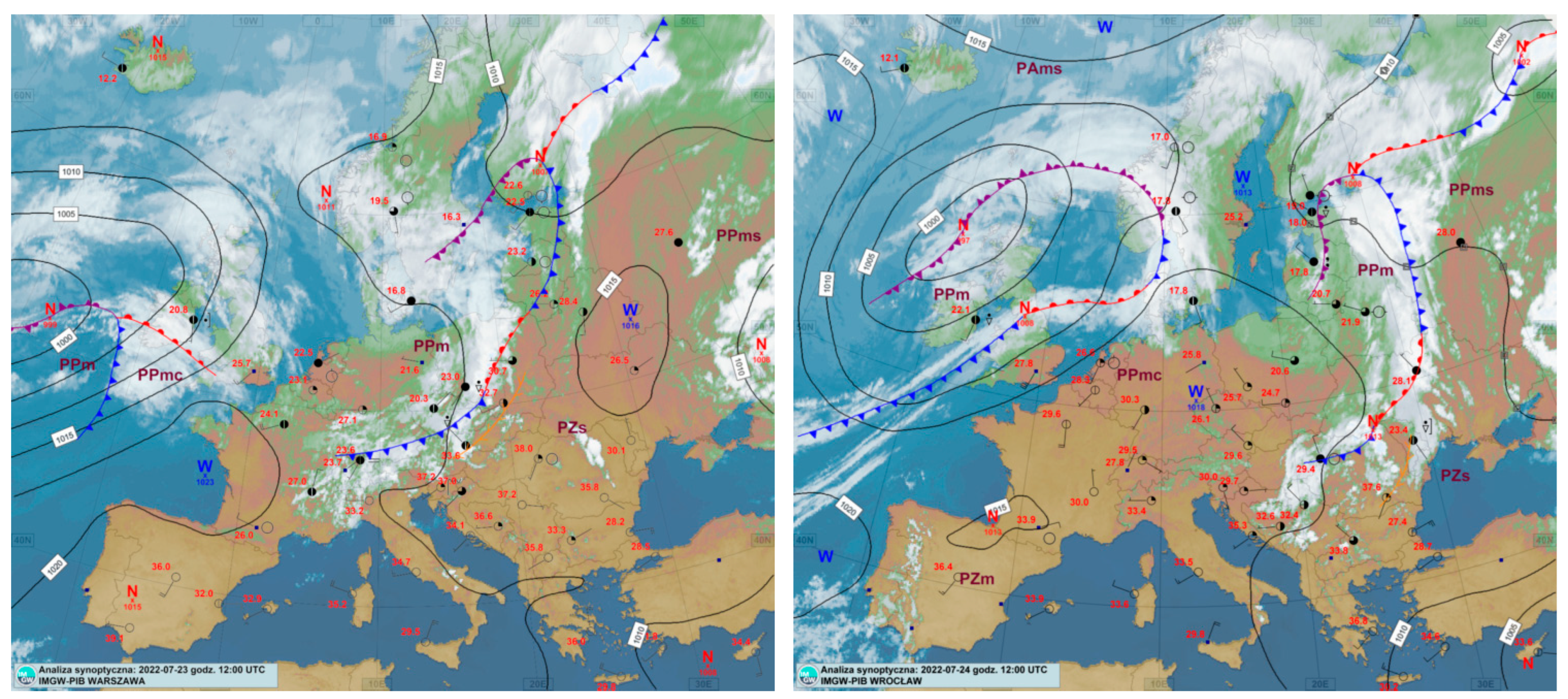 Energies 16 04969 g0a4 Energies 16 04969 g0a4