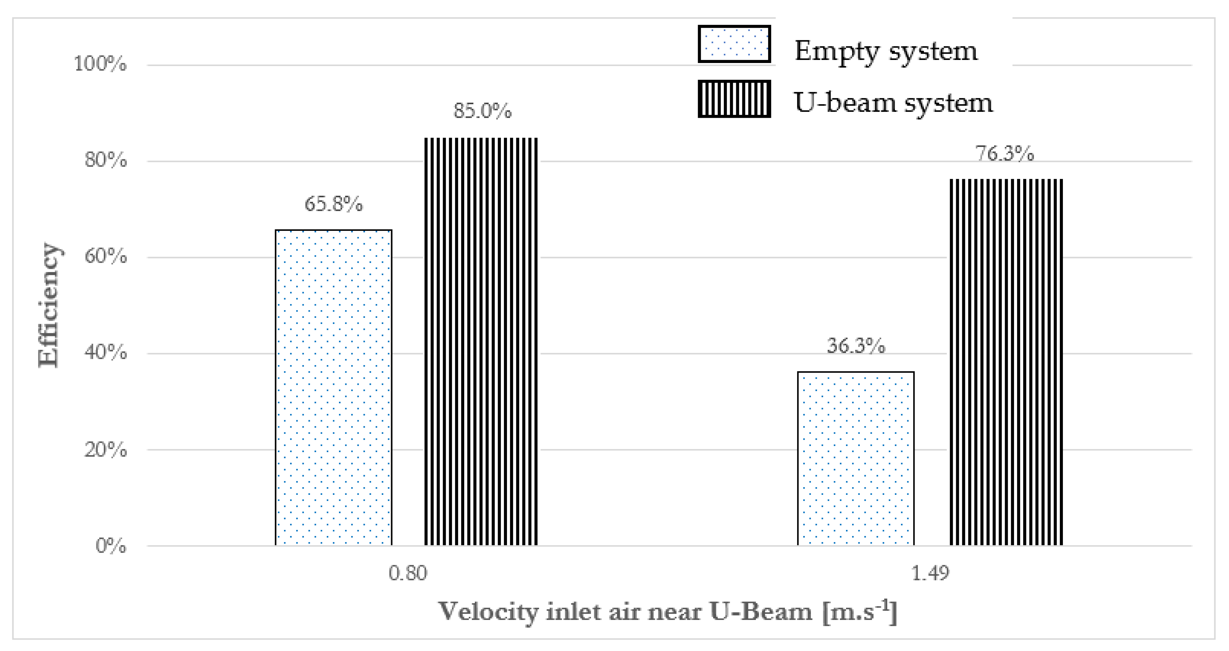 Energies 16 04975 g007