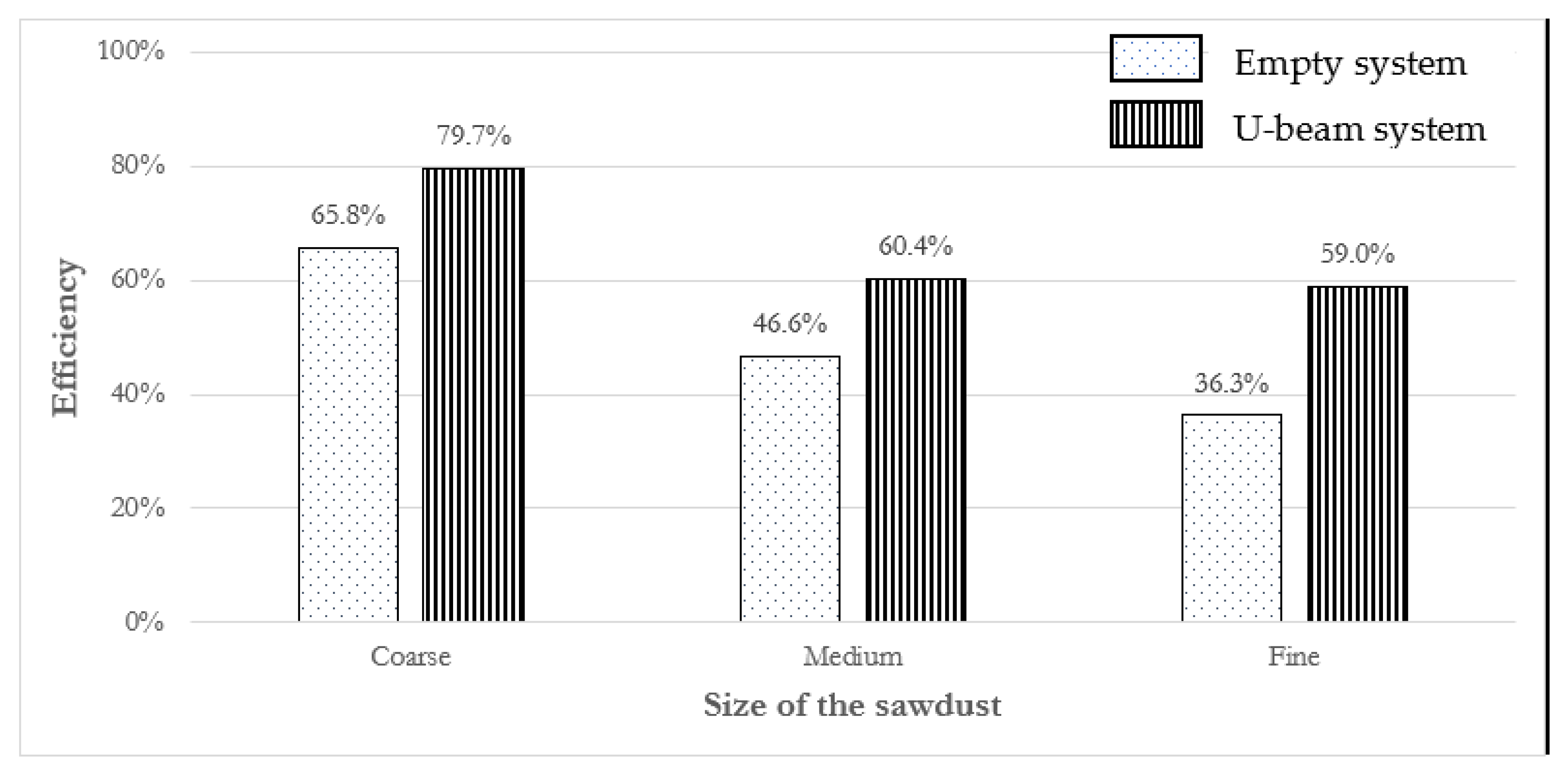 Energies 16 04975 g008