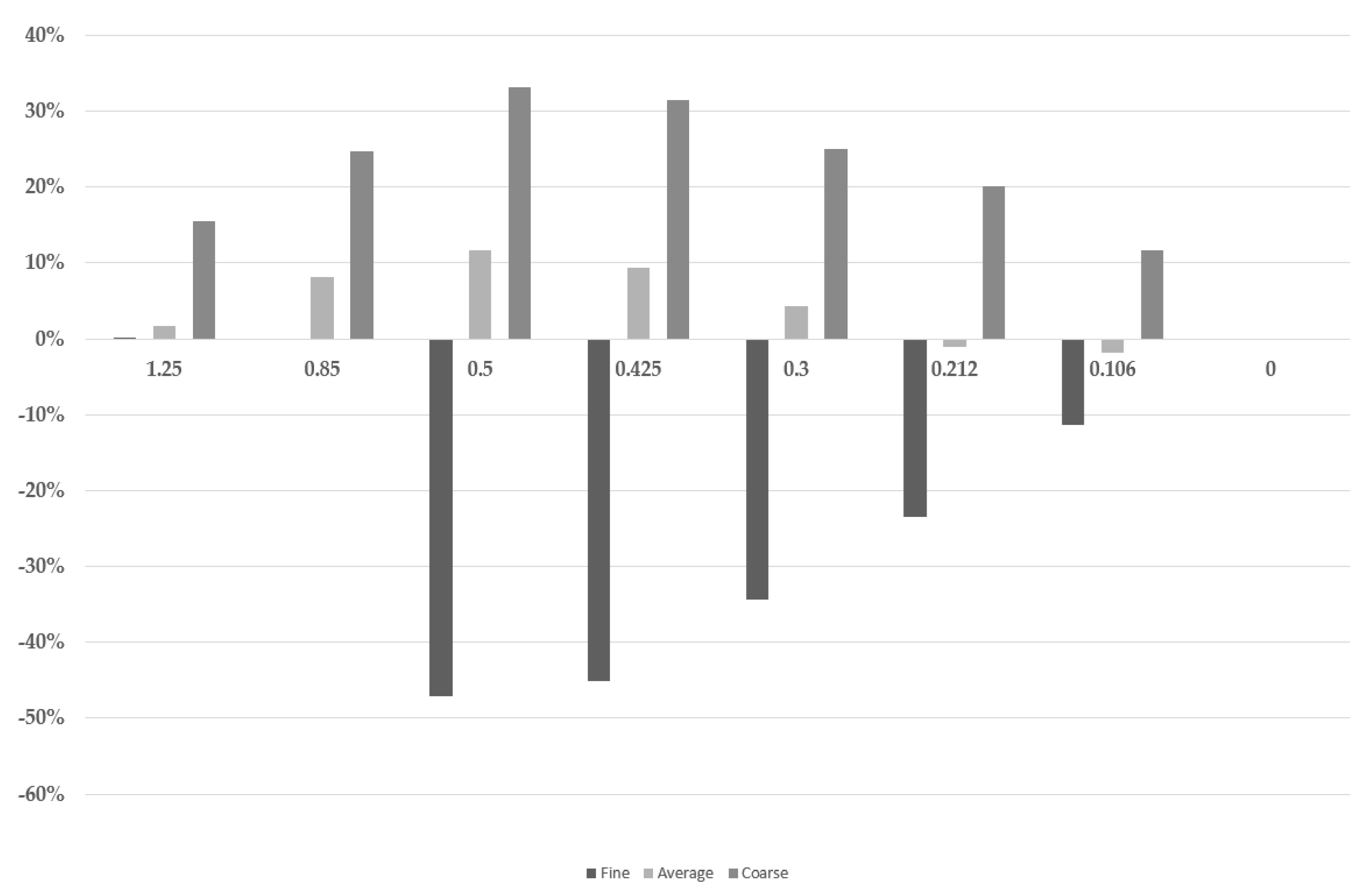 Energies 16 04975 g010