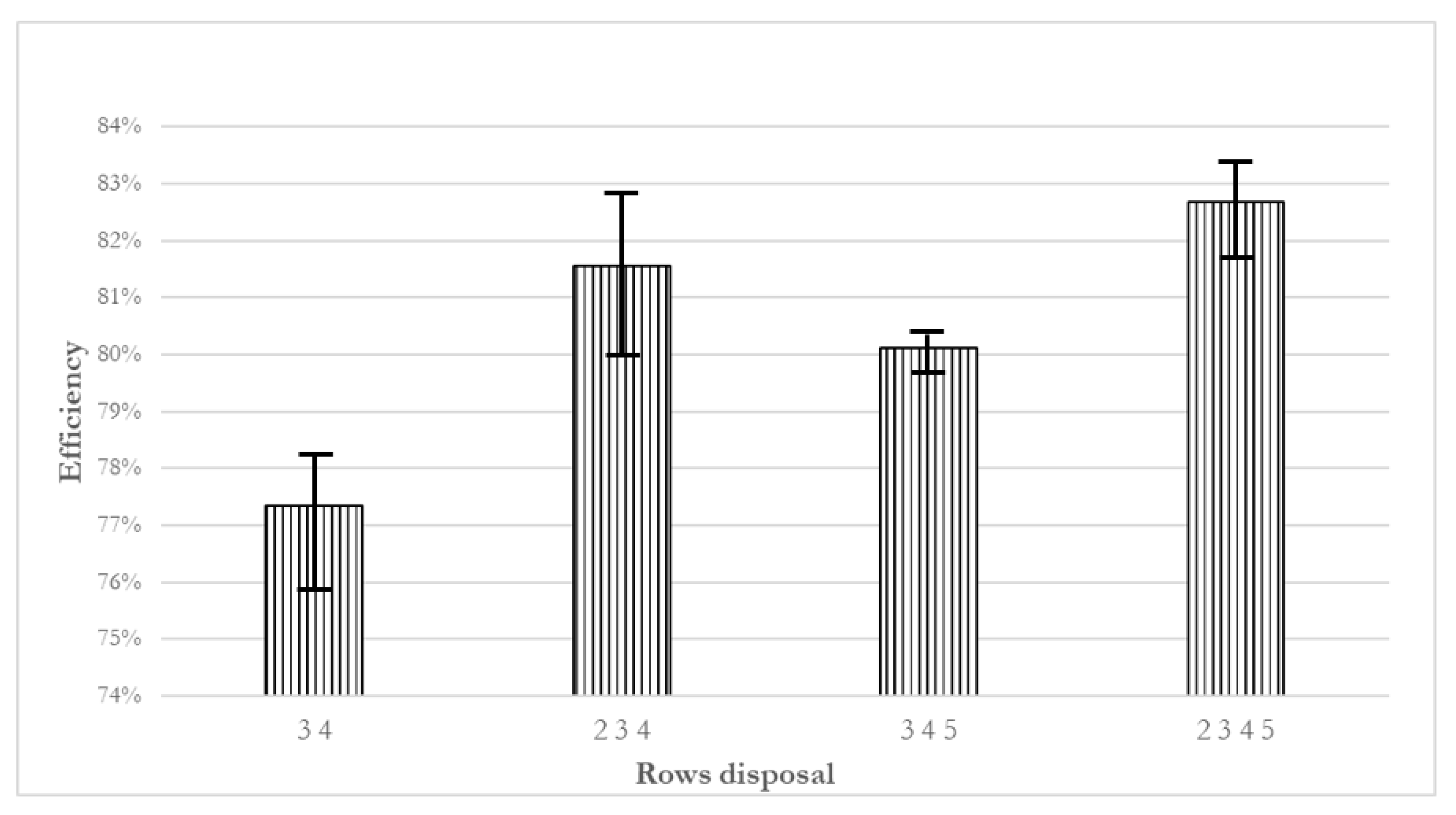 Energies 16 04975 g011