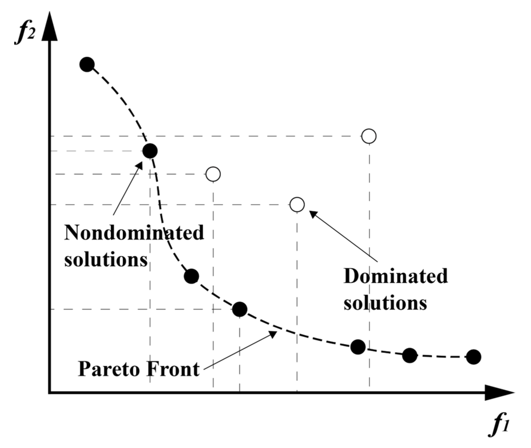 Energies 16 04981 g001