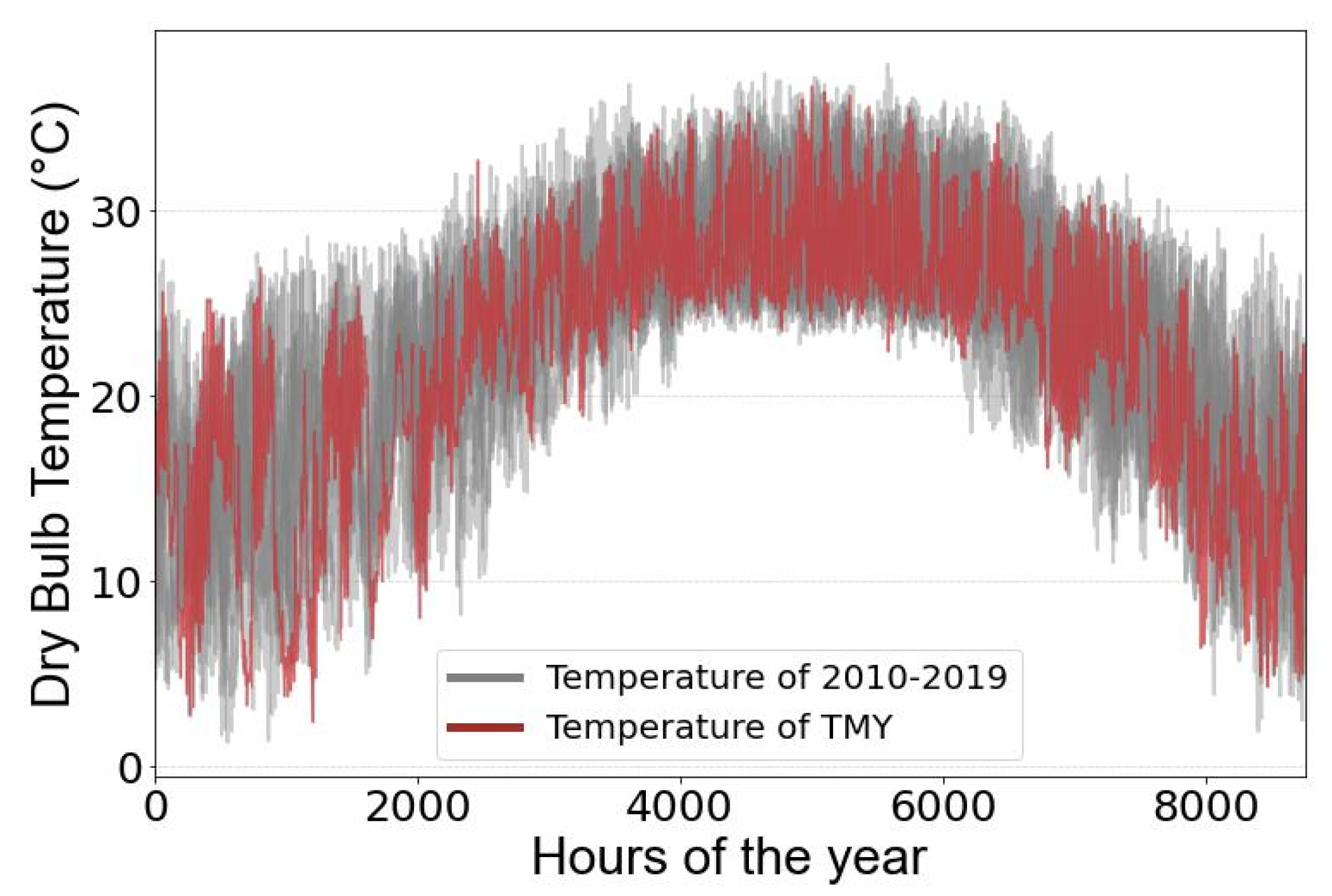 Energies 16 04981 g004
