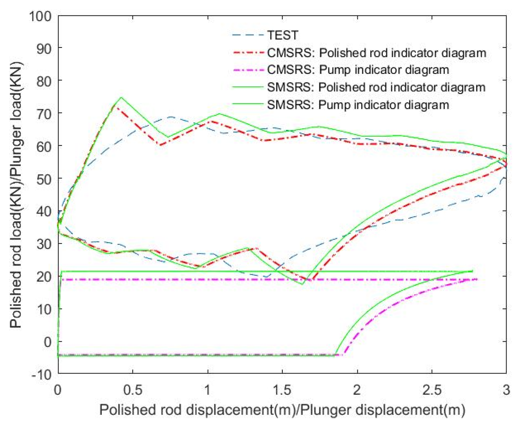 Energies 16 04988 g003 Energies 16 04988 g003