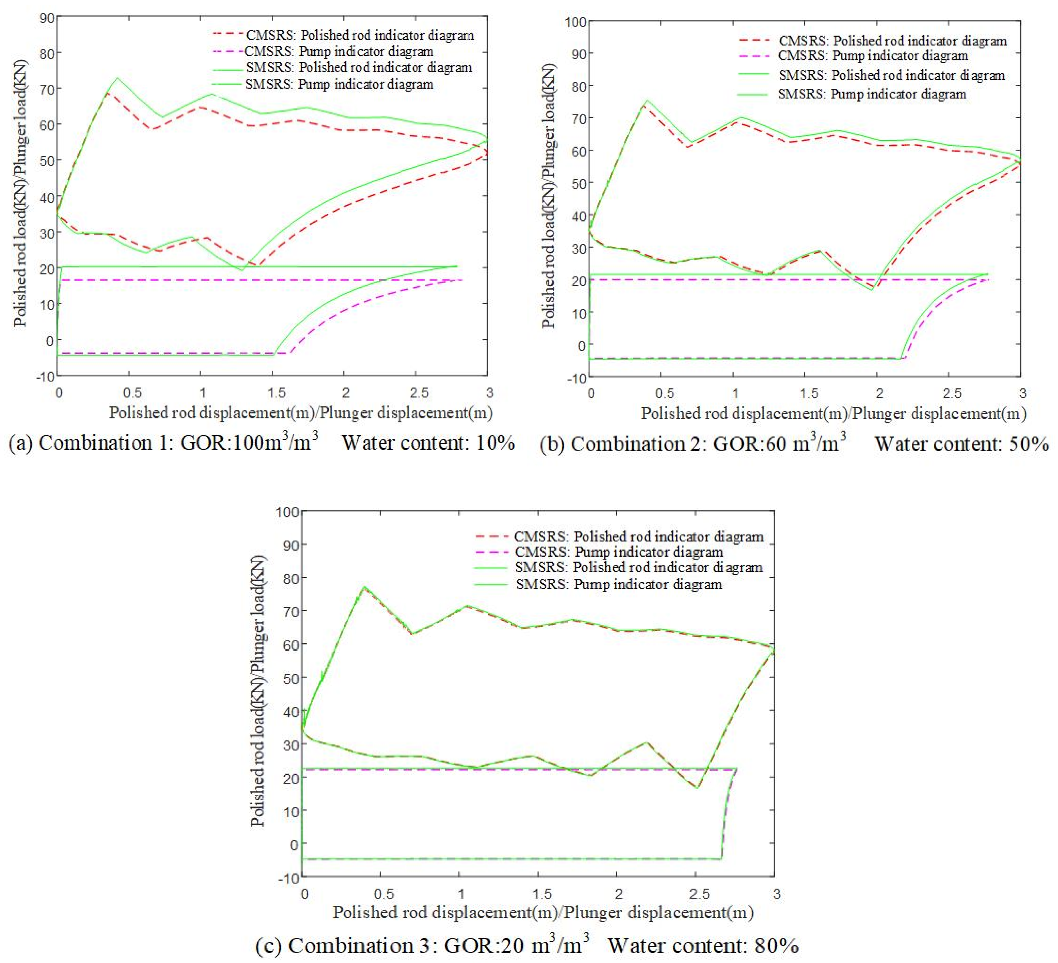 Energies 16 04988 g005 Energies 16 04988 g005