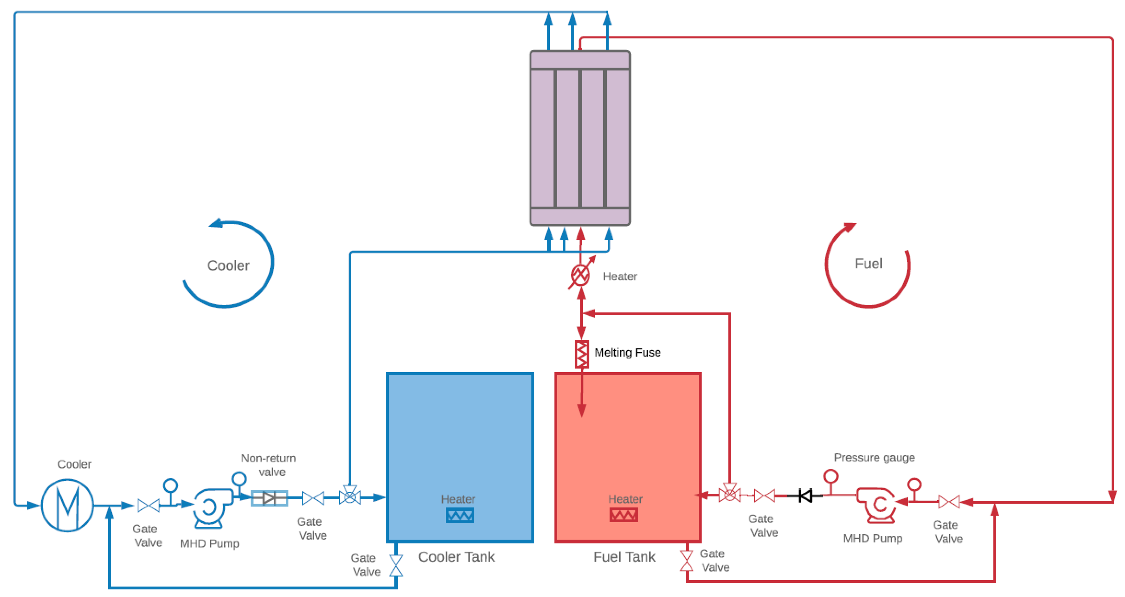 Energies 16 04989 g001