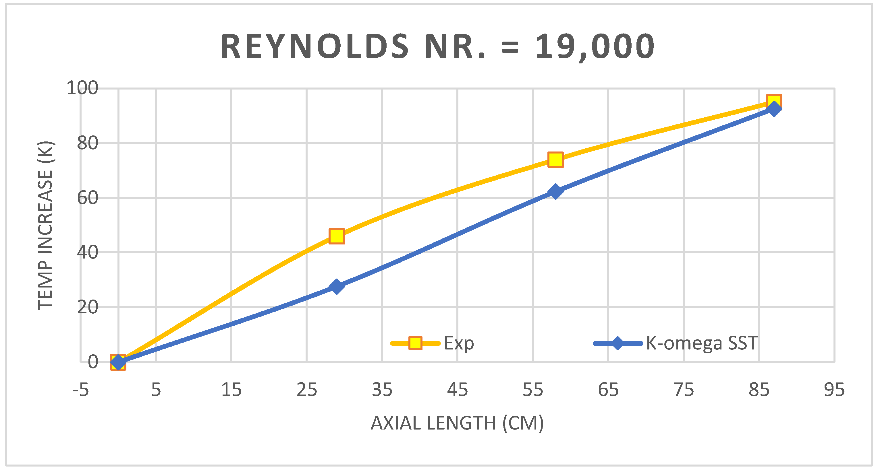 Energies 16 04989 g006