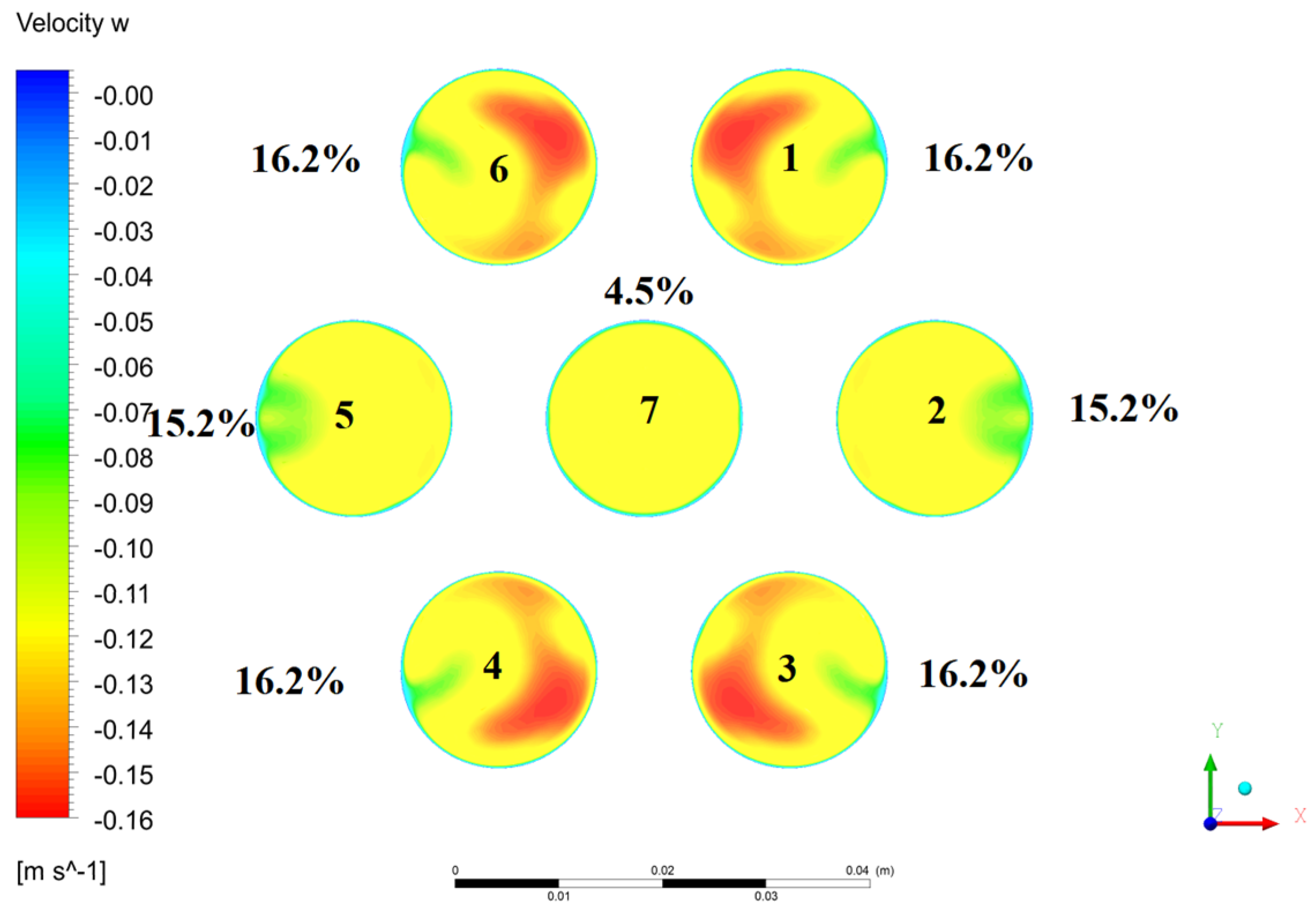 Energies 16 04989 g010