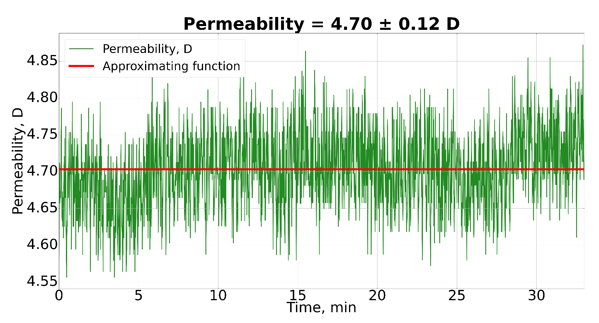 Energies 16 04994 g005