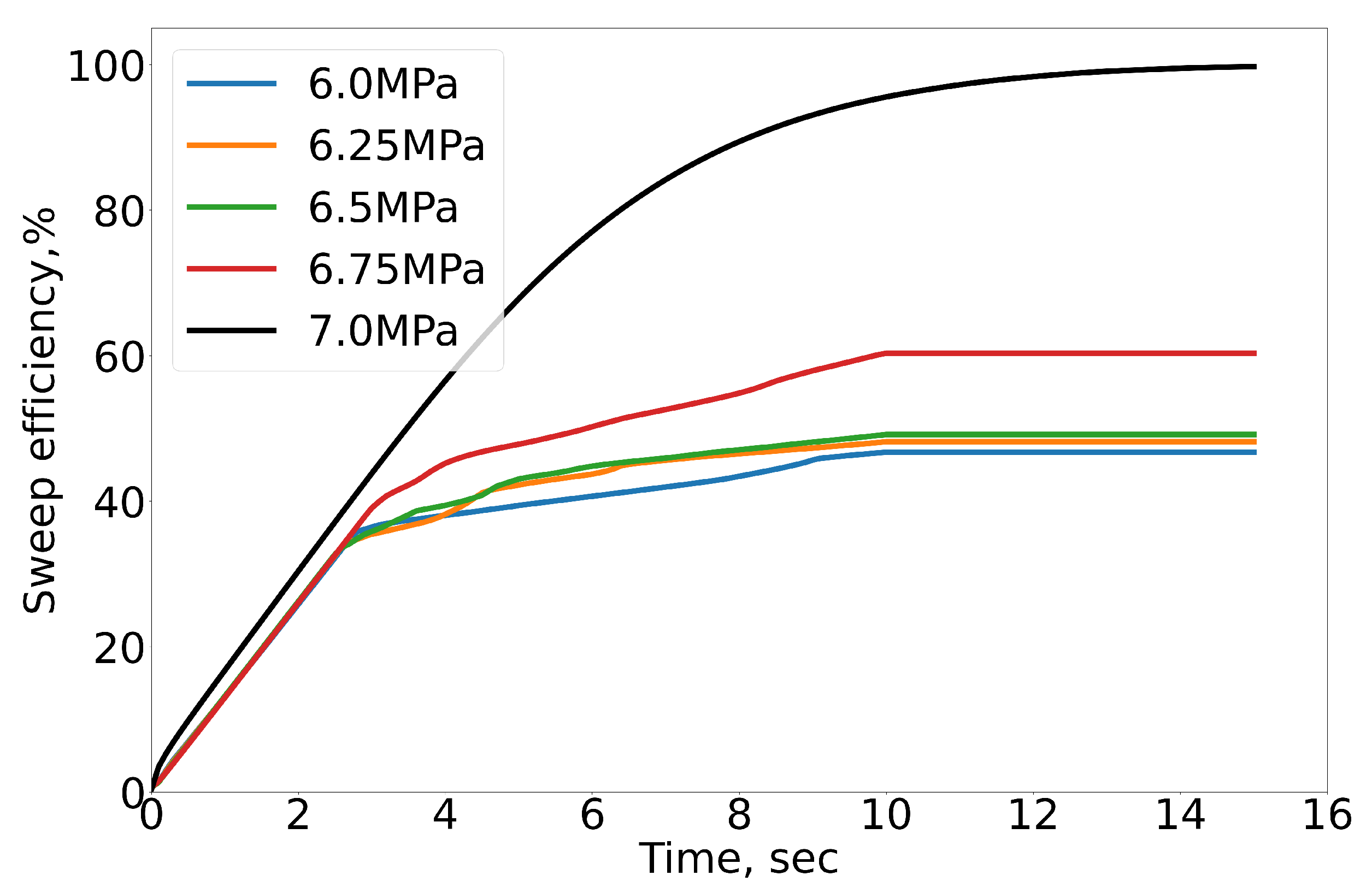 Energies 16 04994 g009