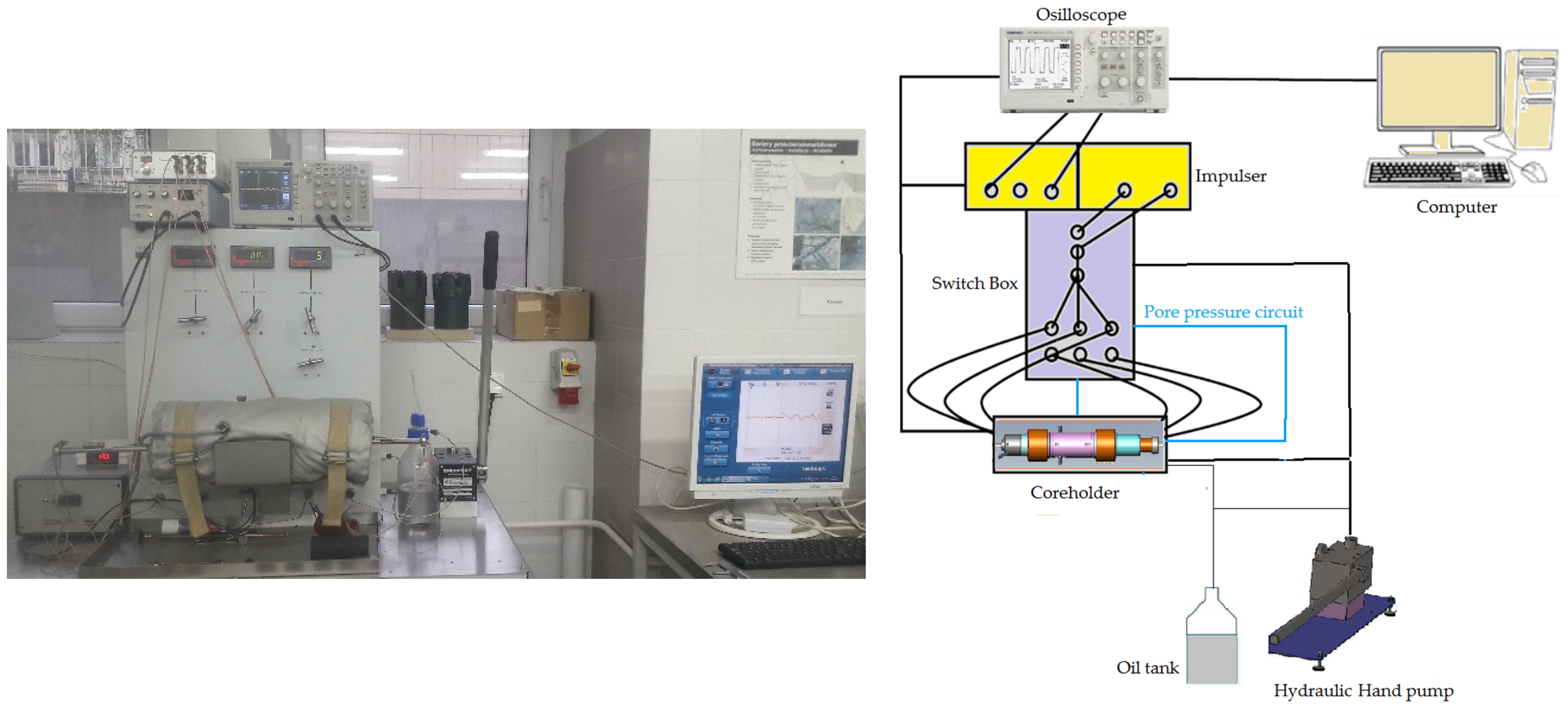 Energies 16 04999 g004 Energies 16 04999 g004
