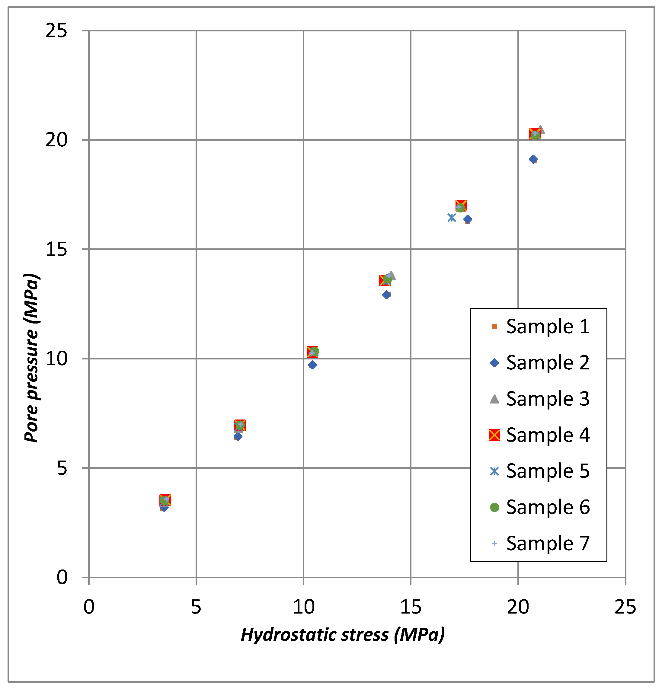 Energies 16 04999 g005 Energies 16 04999 g005